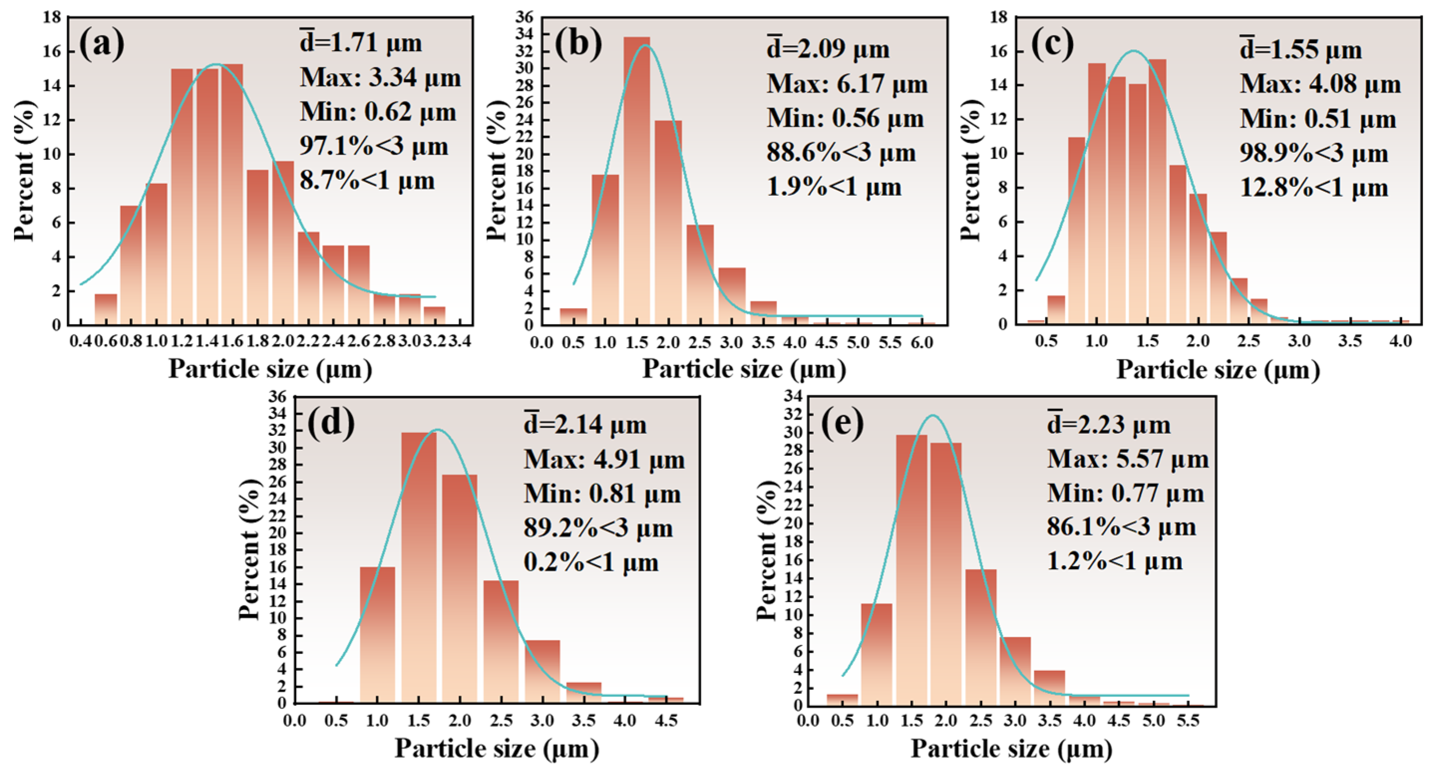 Metals 14 00379 g009