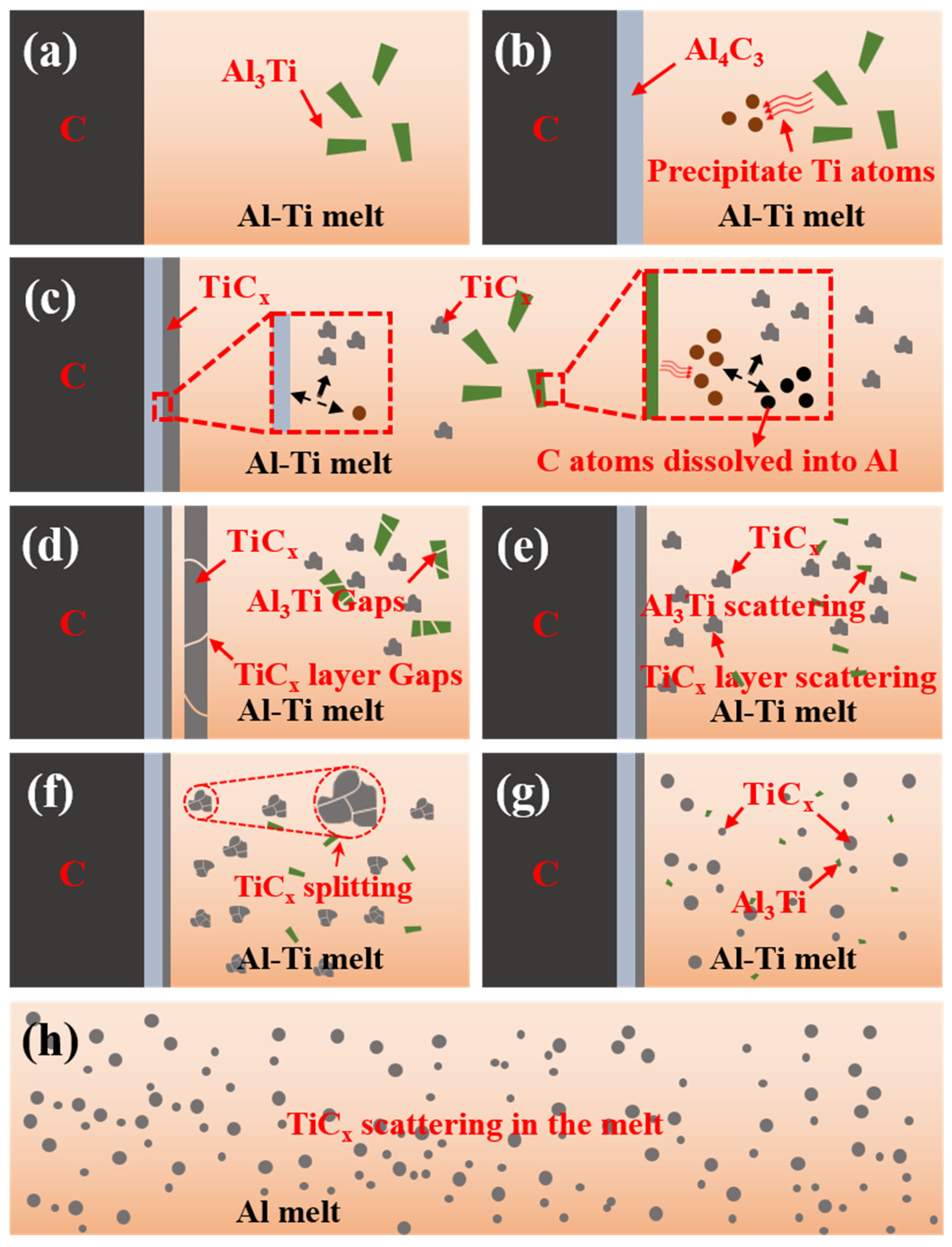 Metals 14 00379 g010