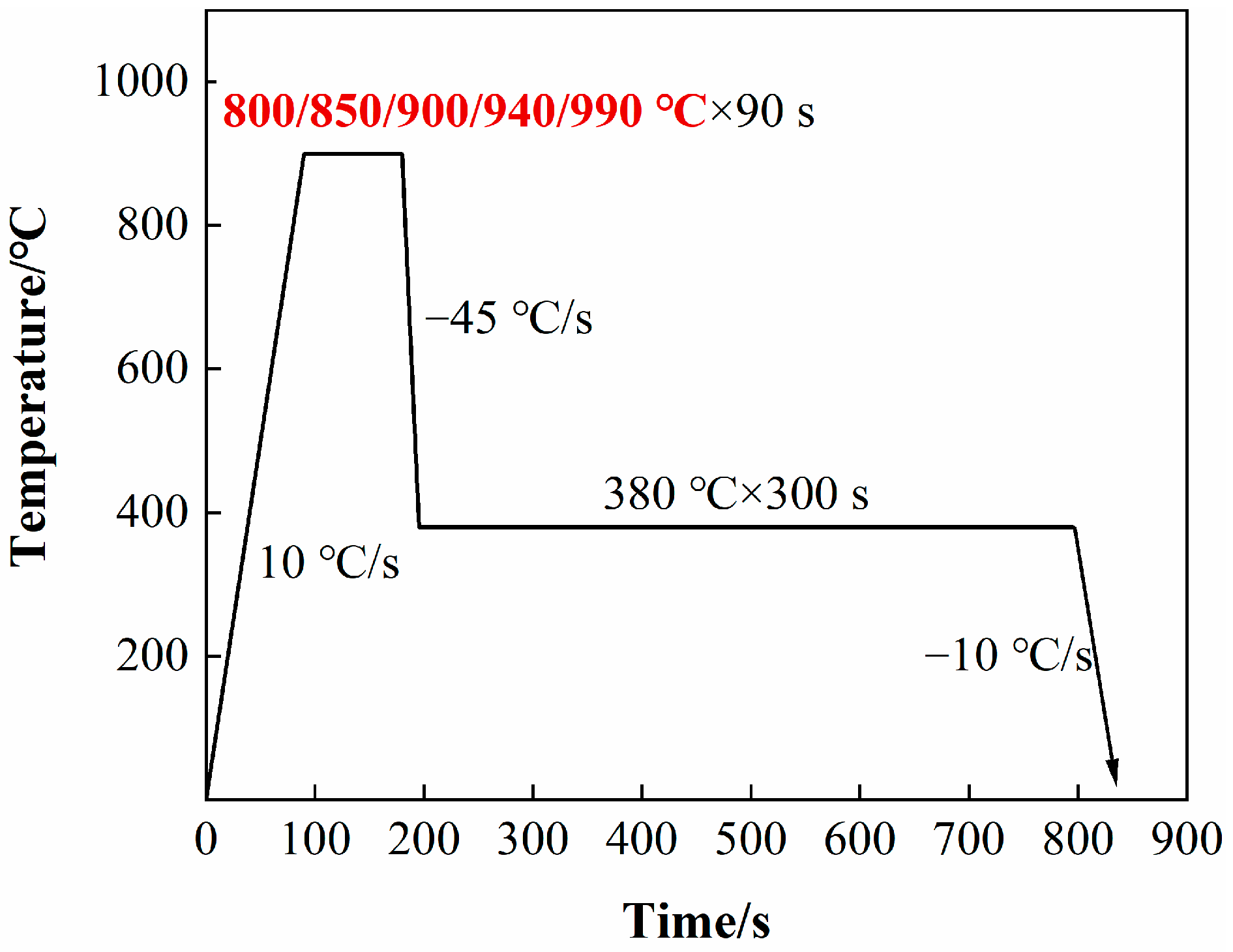 Metals 14 00380 g001