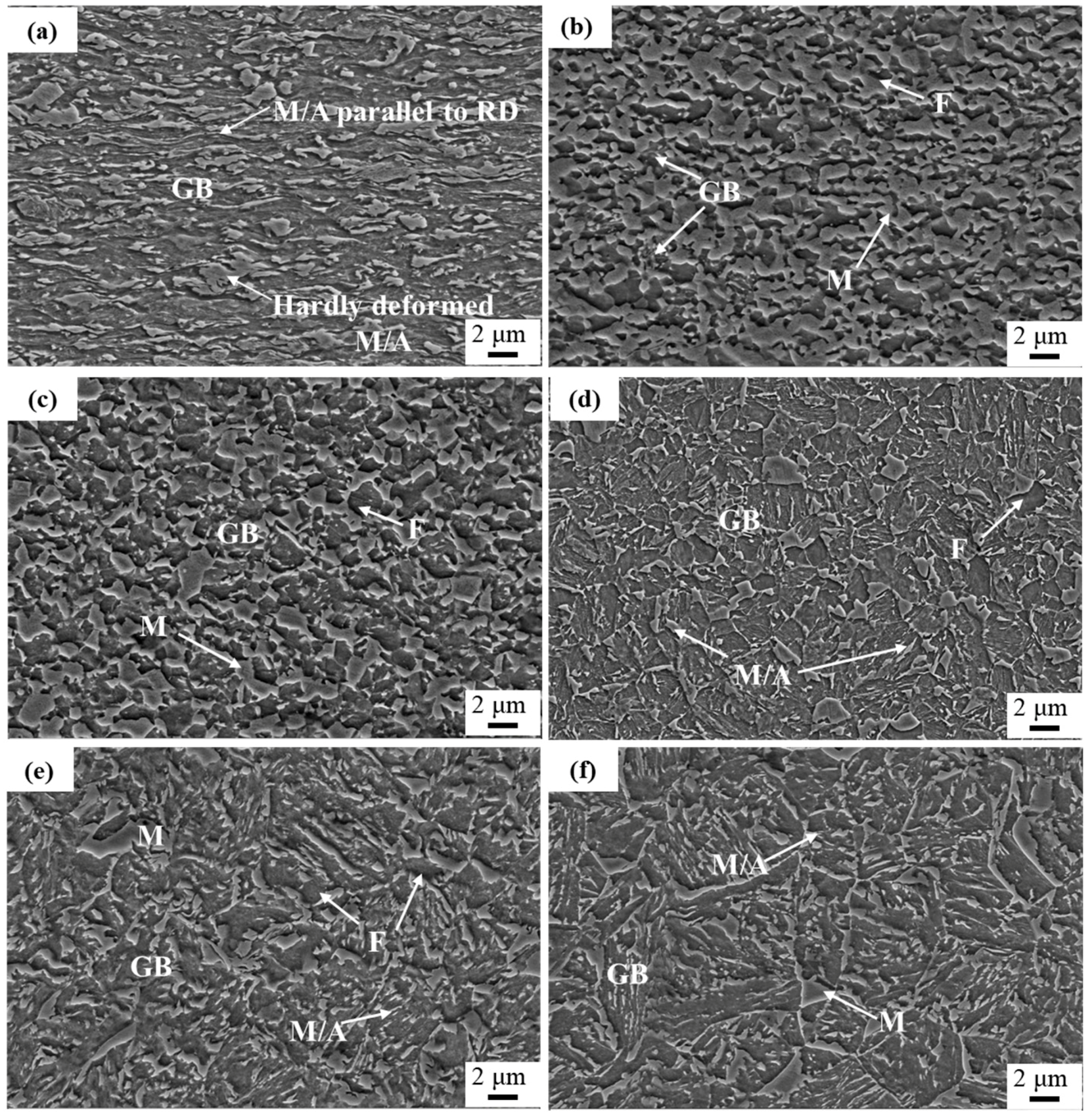 Metals 14 00380 g002