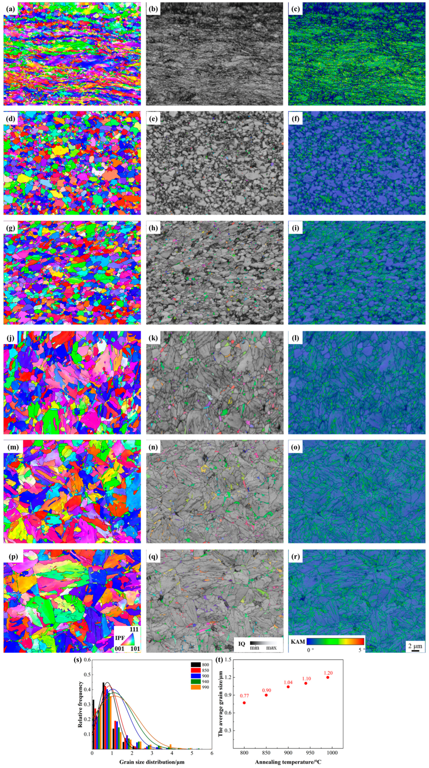 Metals 14 00380 g005