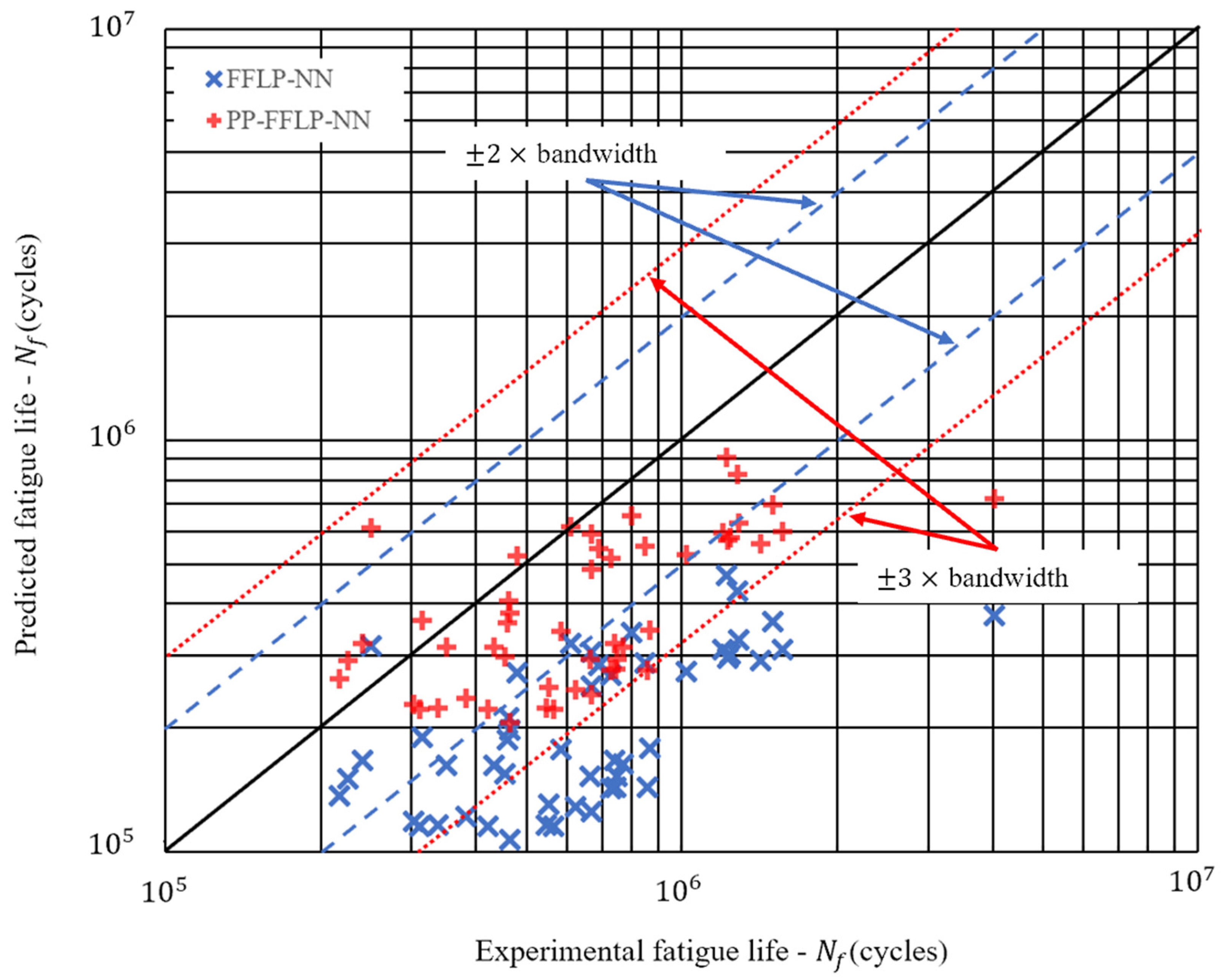 Metals 14 00381 g015