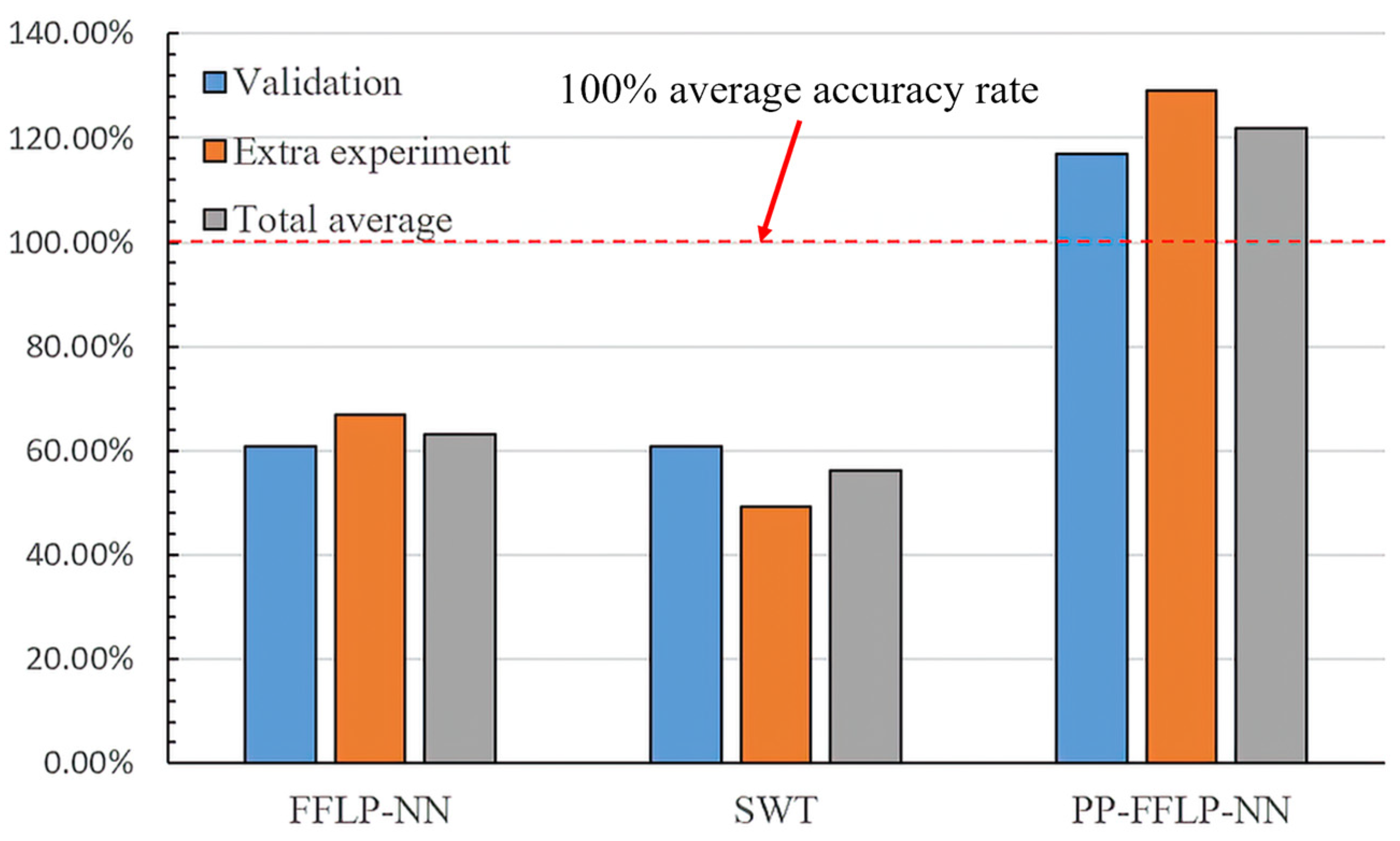Metals 14 00381 g017