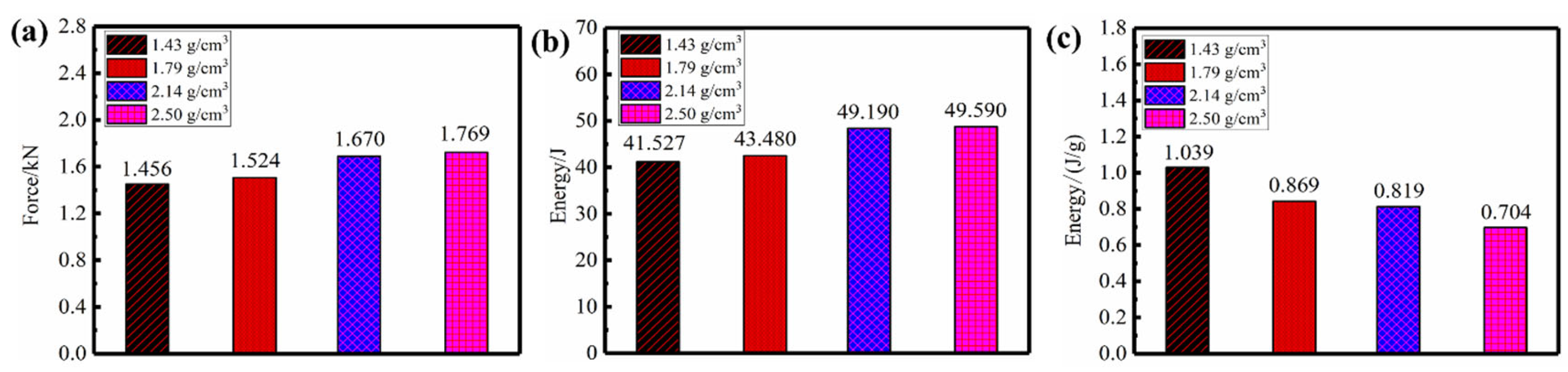 Metals 14 00383 g010