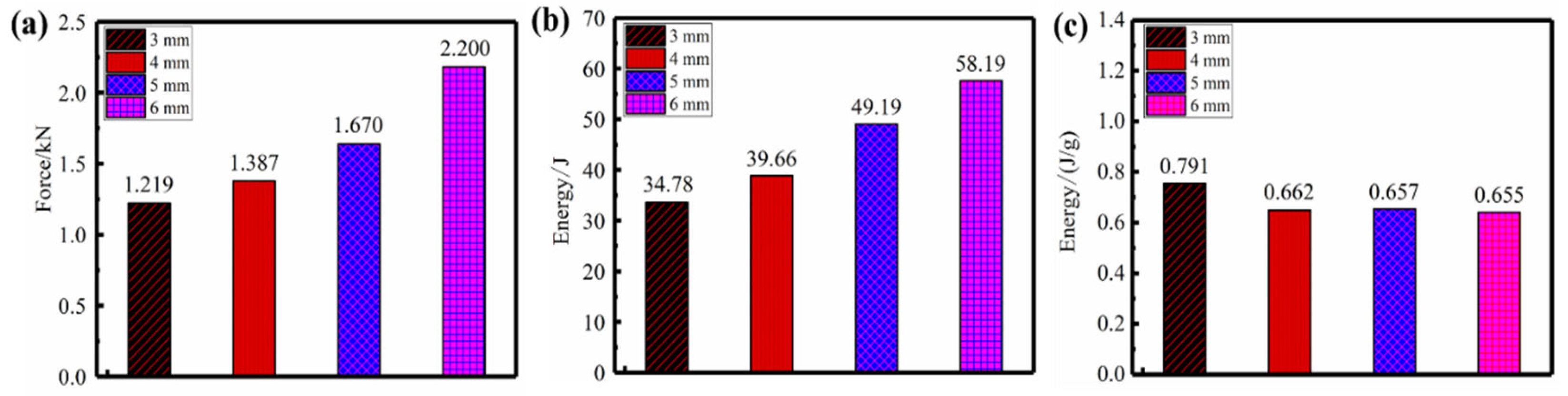 Metals 14 00383 g012