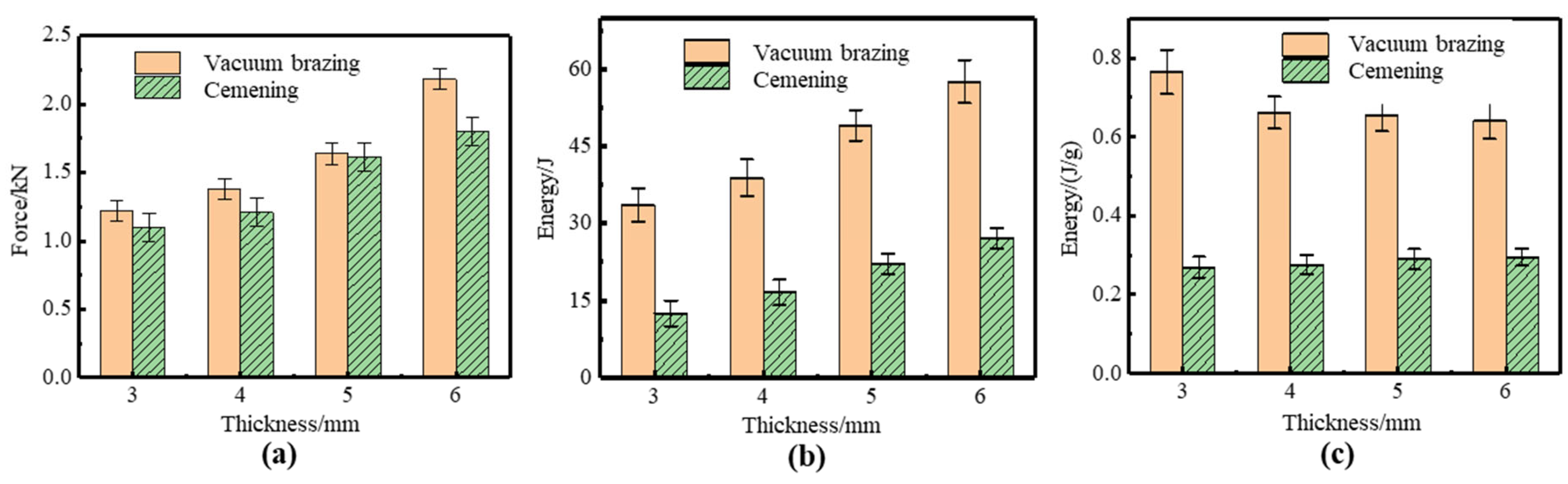 Metals 14 00383 g014