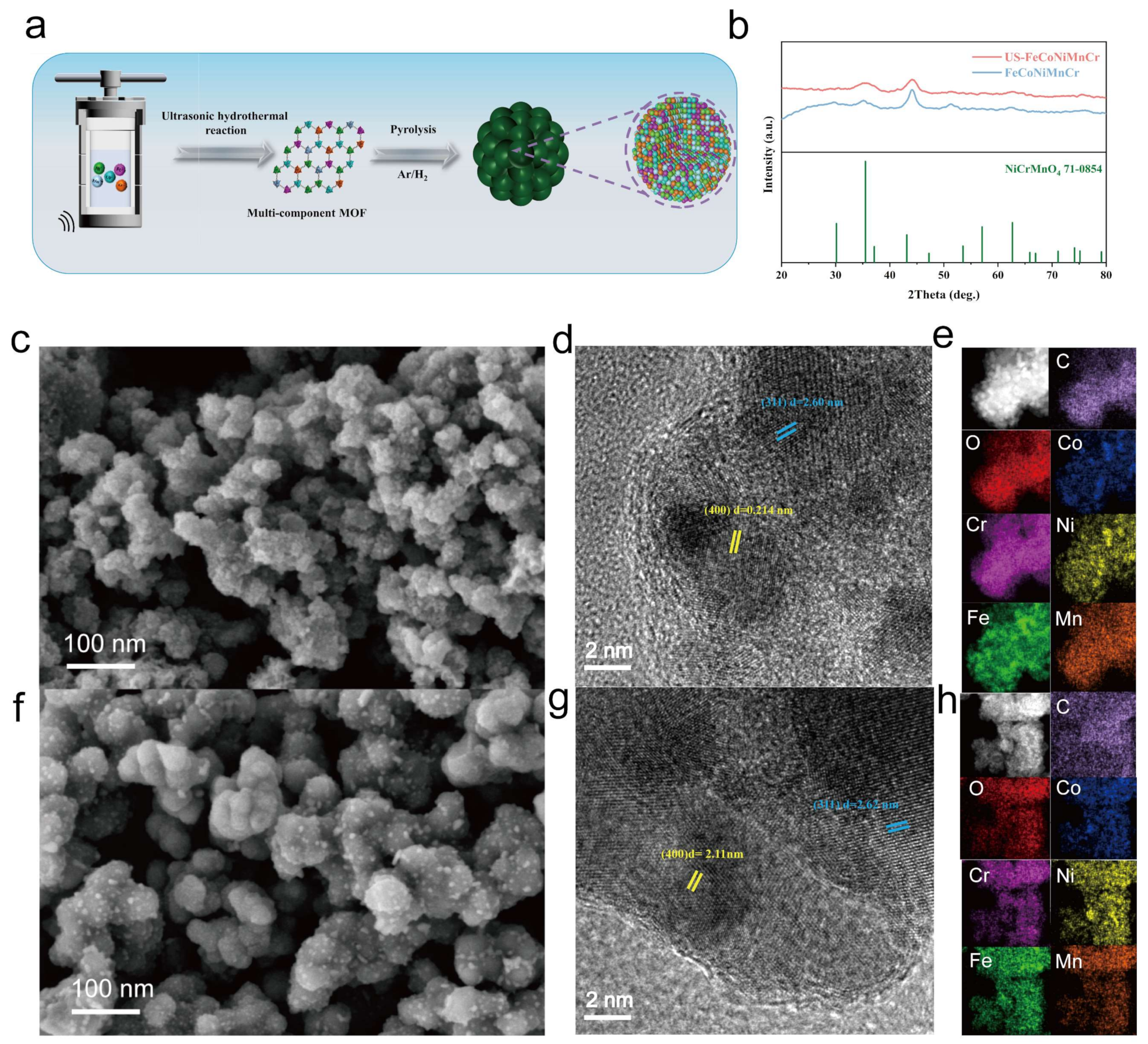 Metals 14 00384 g001