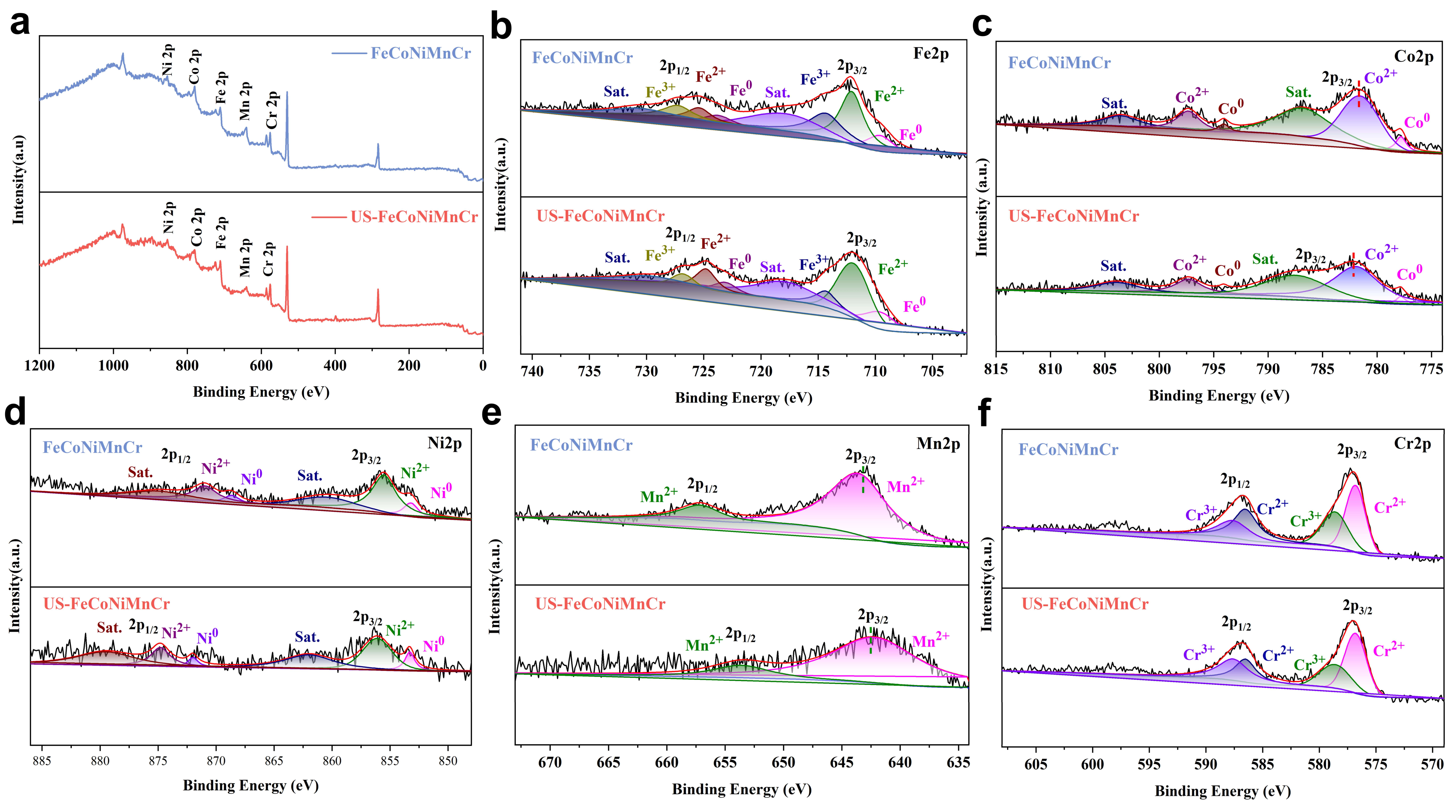 Metals 14 00384 g002