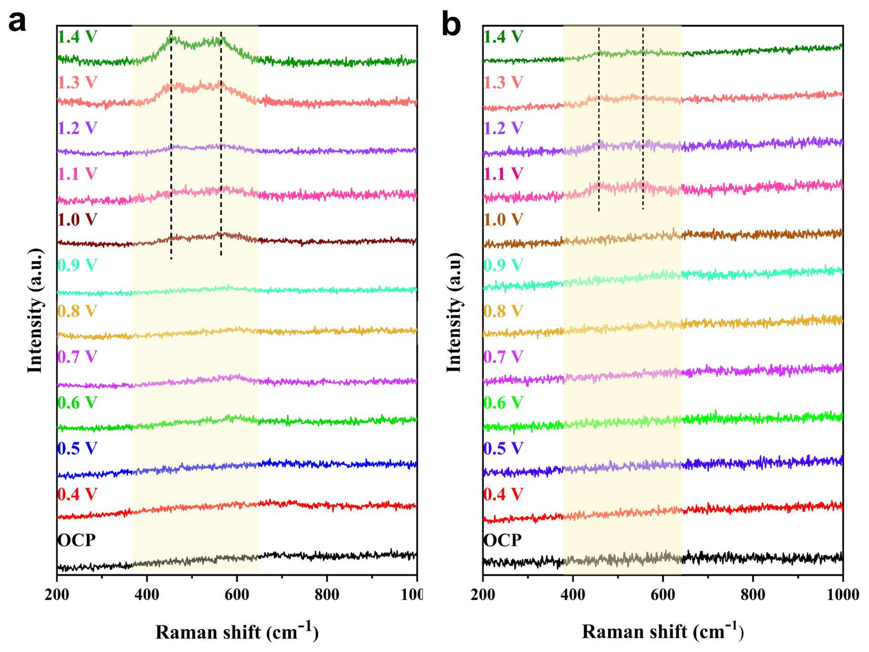 Metals 14 00384 g005