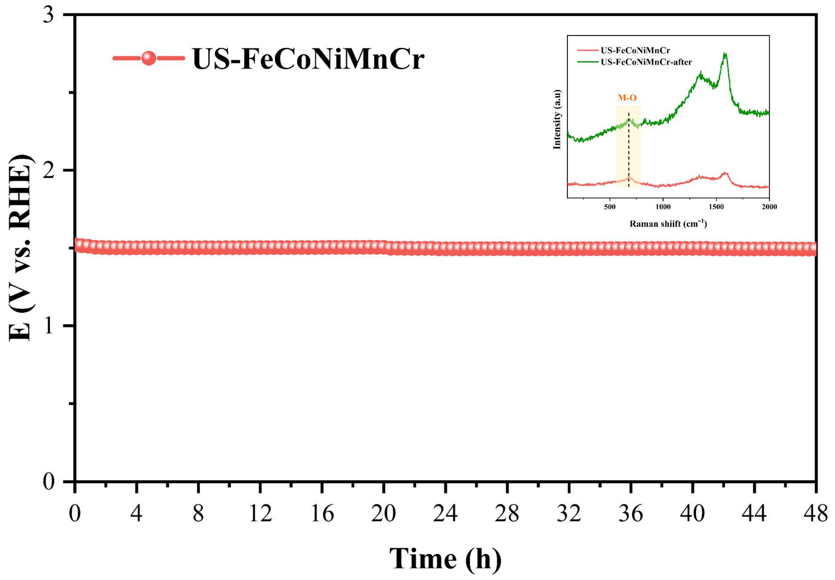 Metals 14 00384 g006