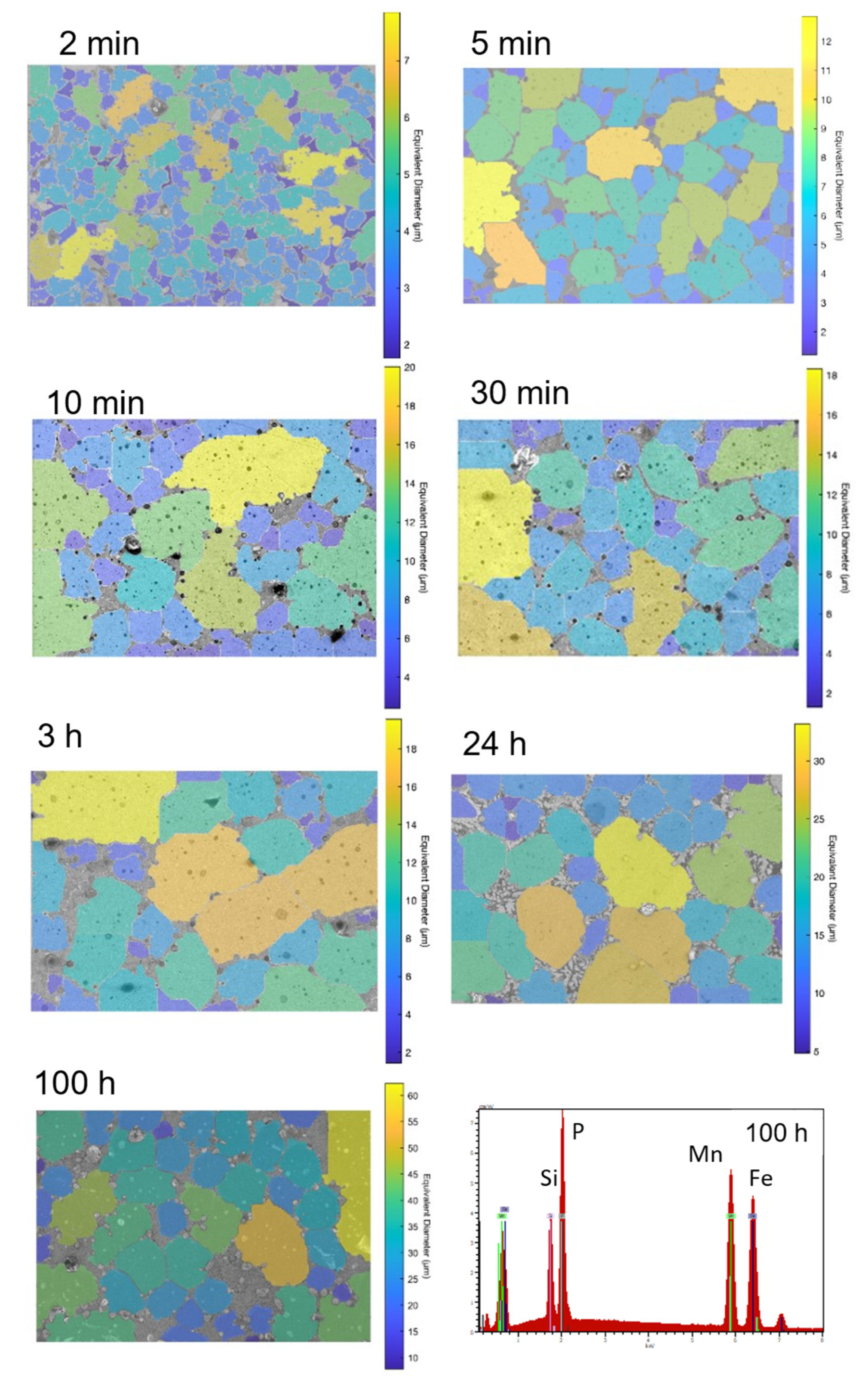 Metals 14 00385 g002