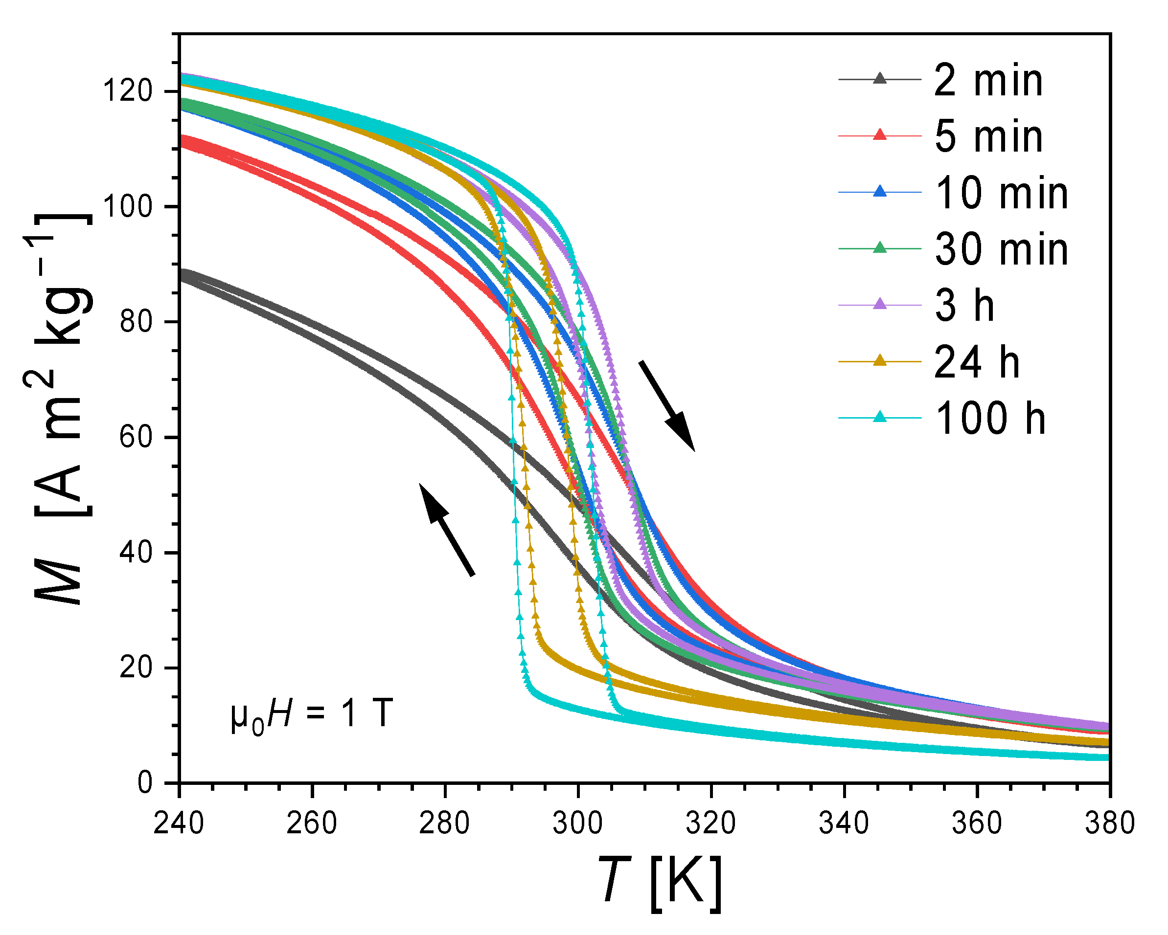 Metals 14 00385 g004