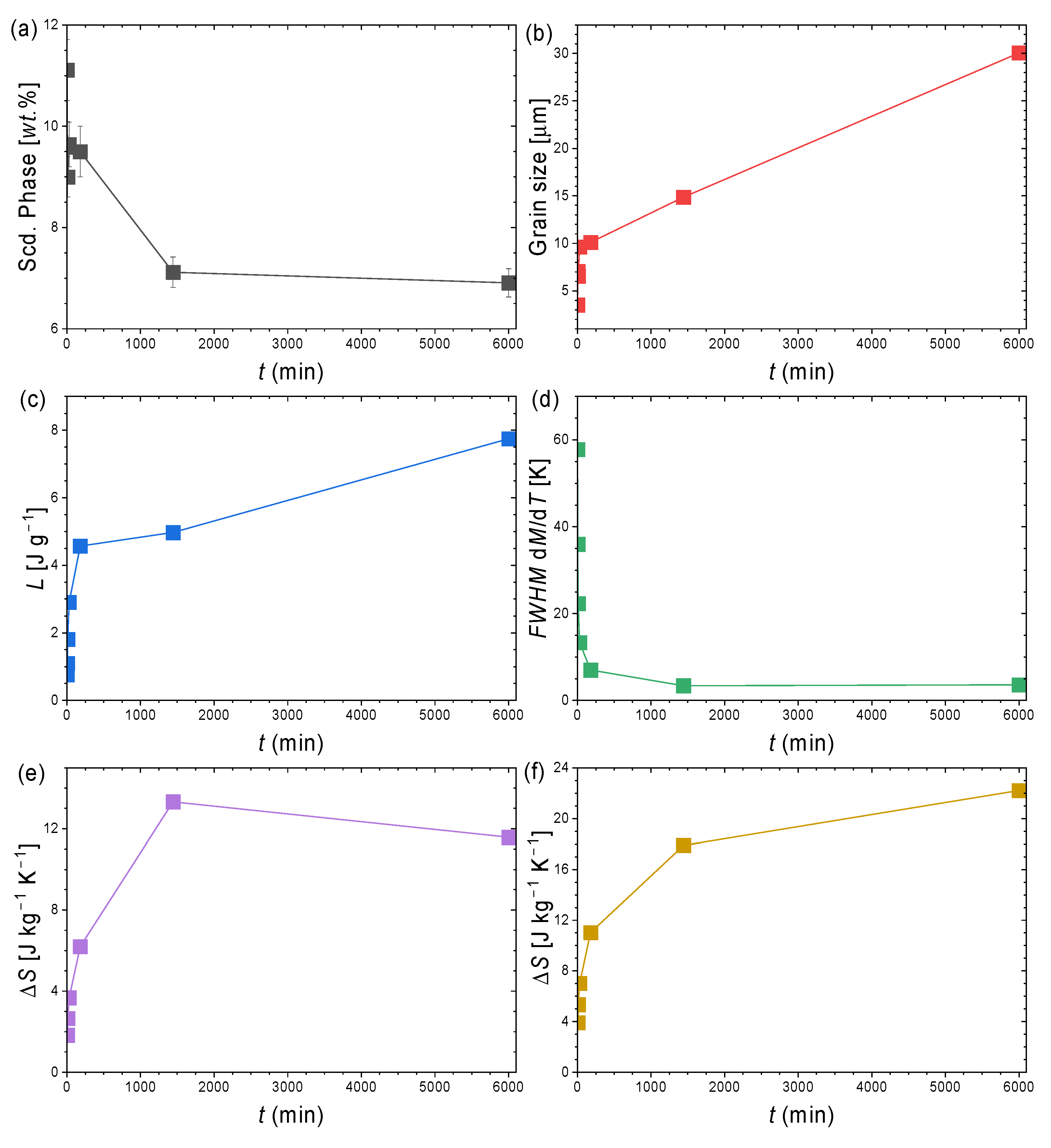 Metals 14 00385 g008