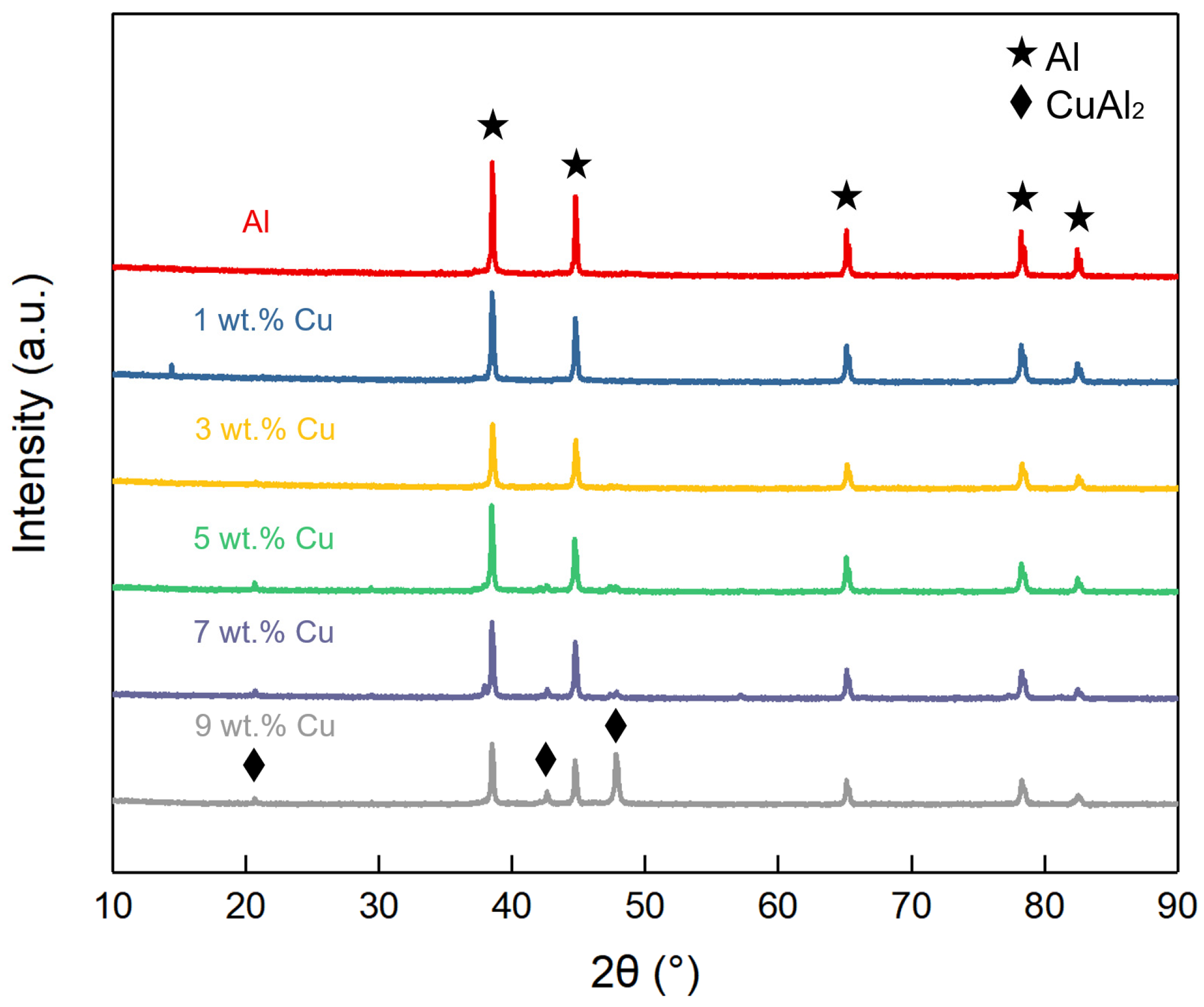 Metals 14 00386 g009