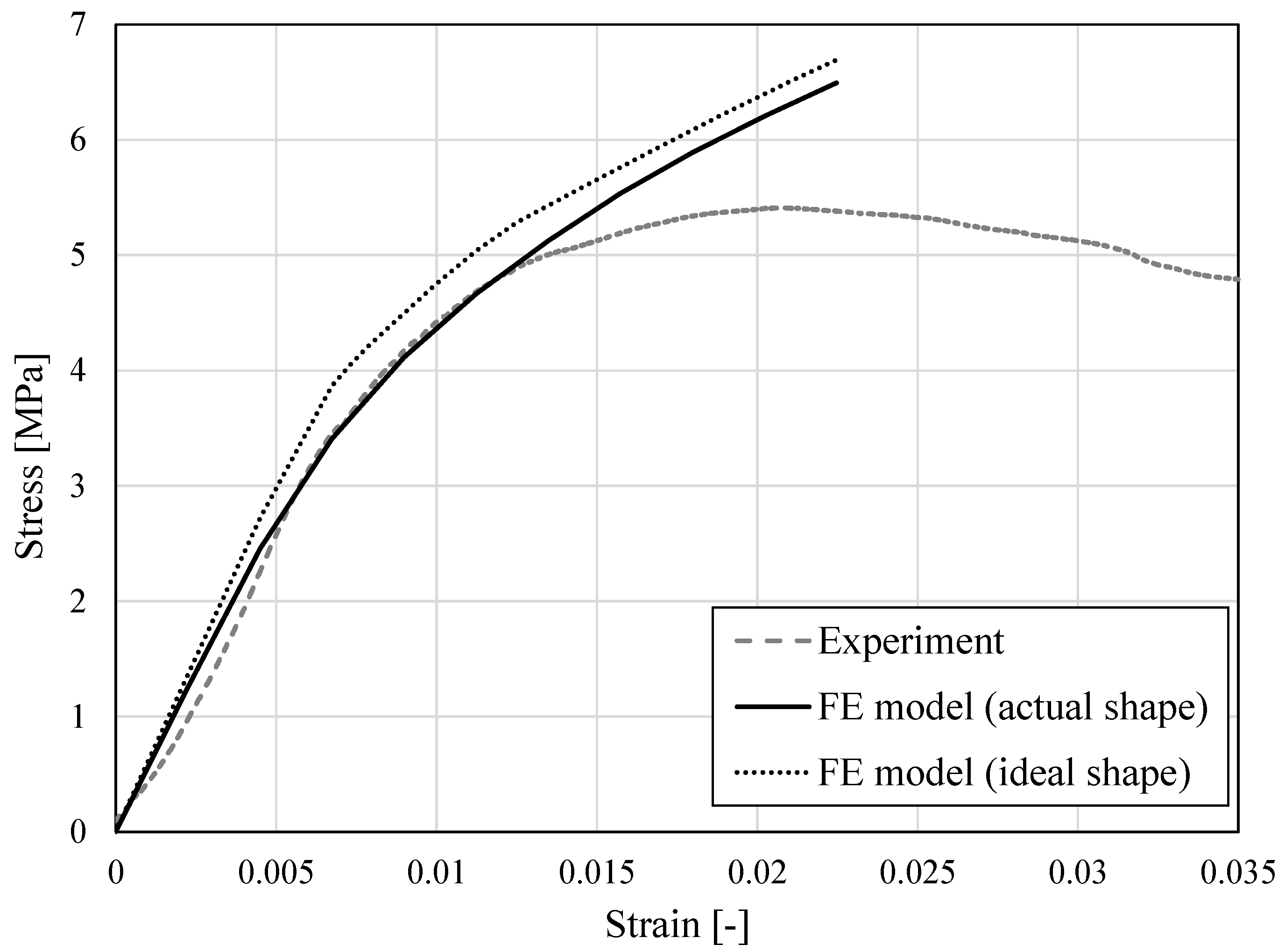 Metals 14 00387 g010