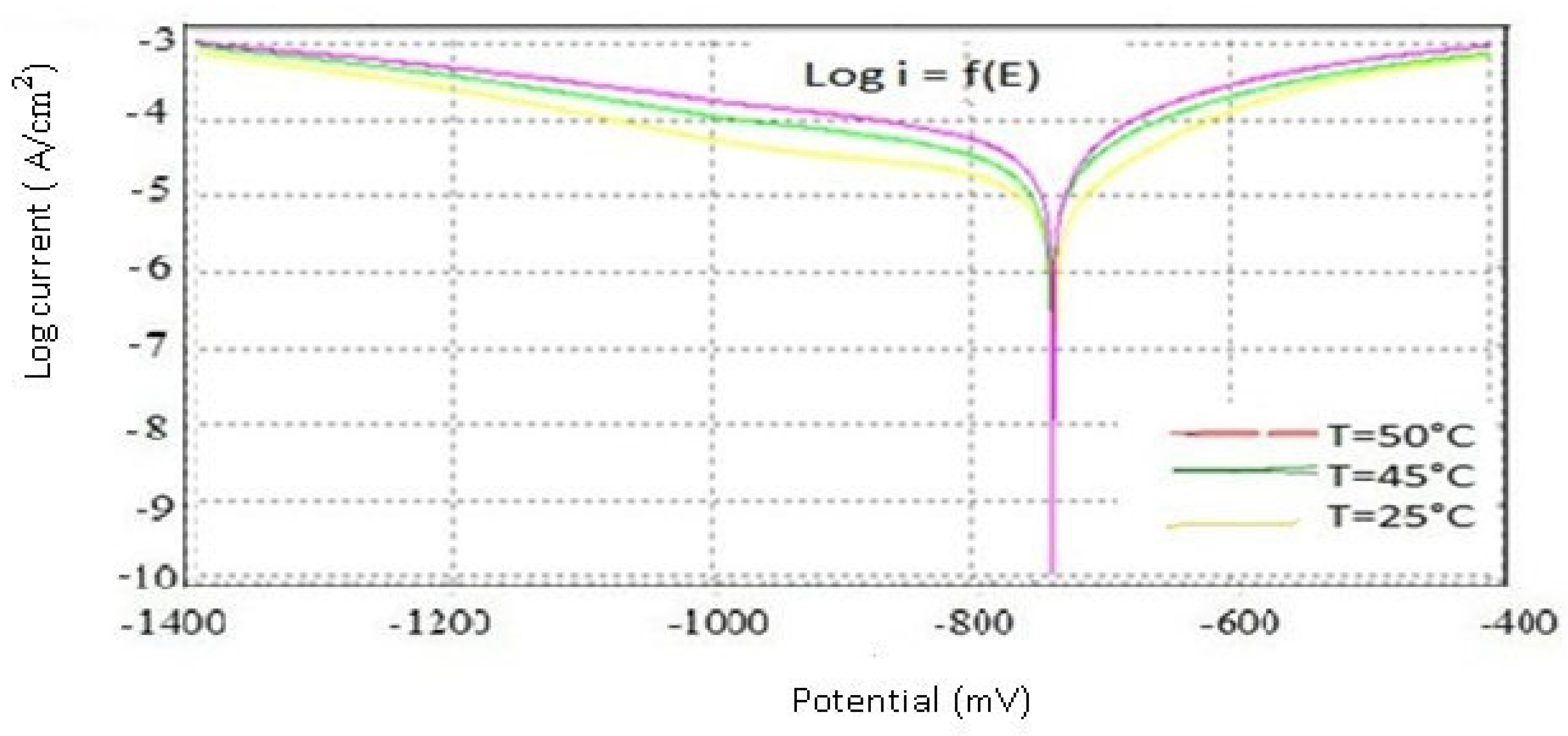 Metals 14 00388 g004