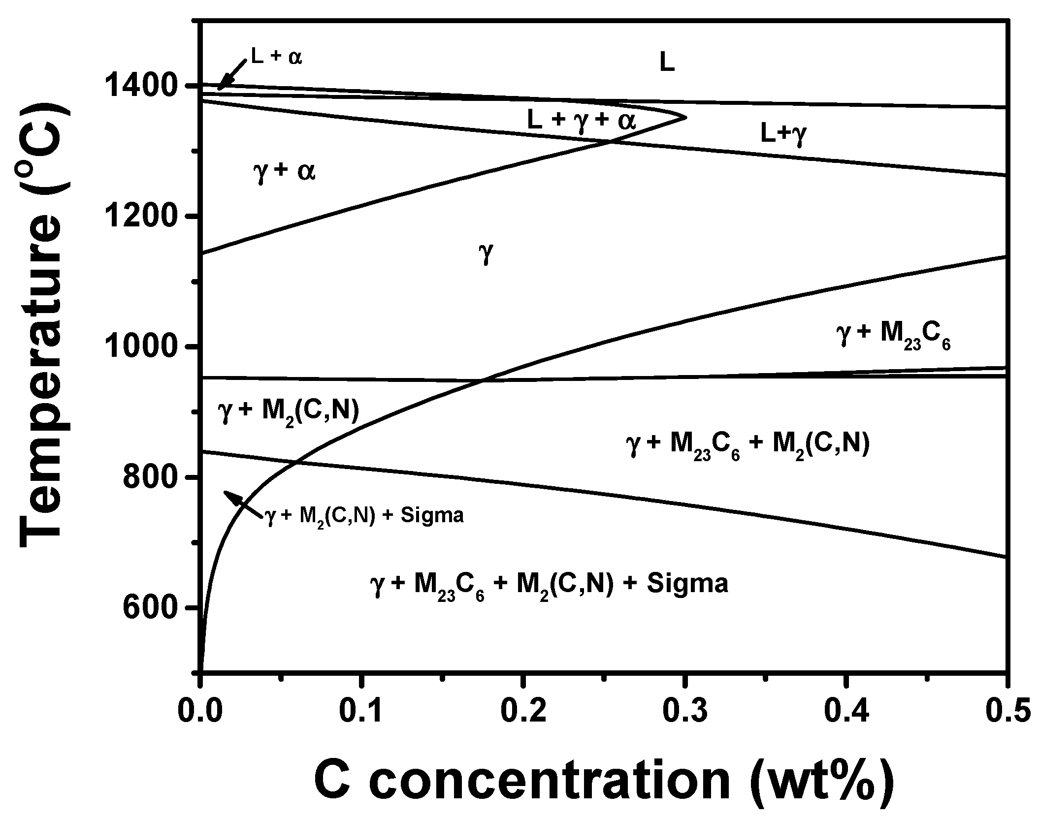 Metals 14 00389 g001