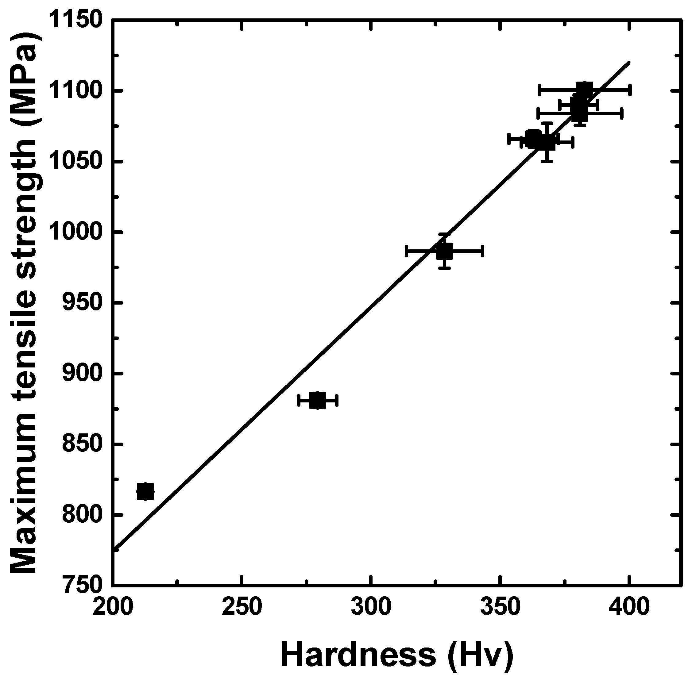 Metals 14 00389 g010
