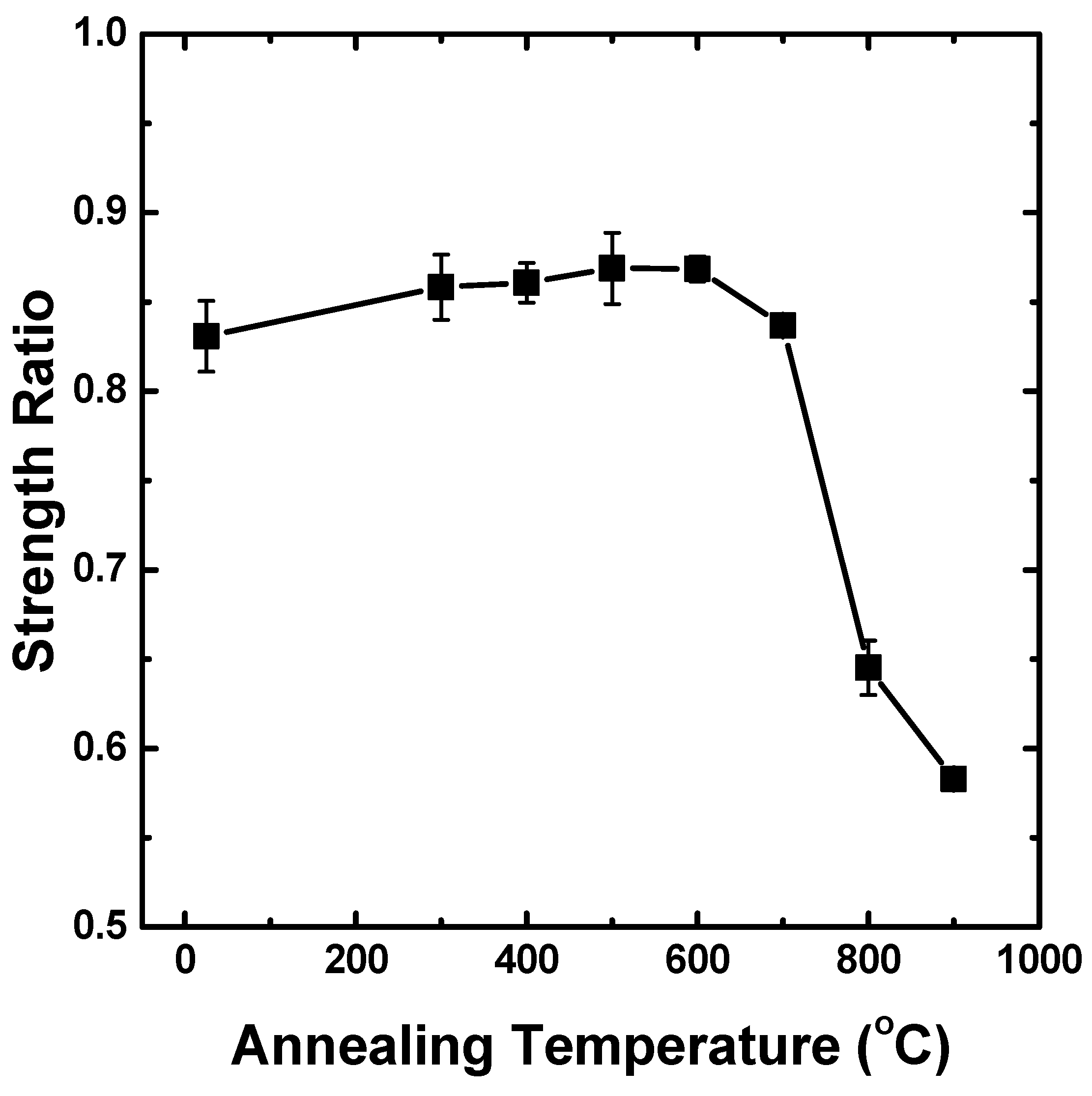 Metals 14 00389 g011