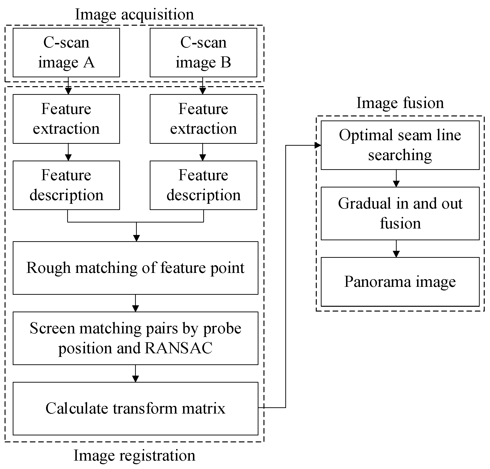 Metals 14 00390 g003