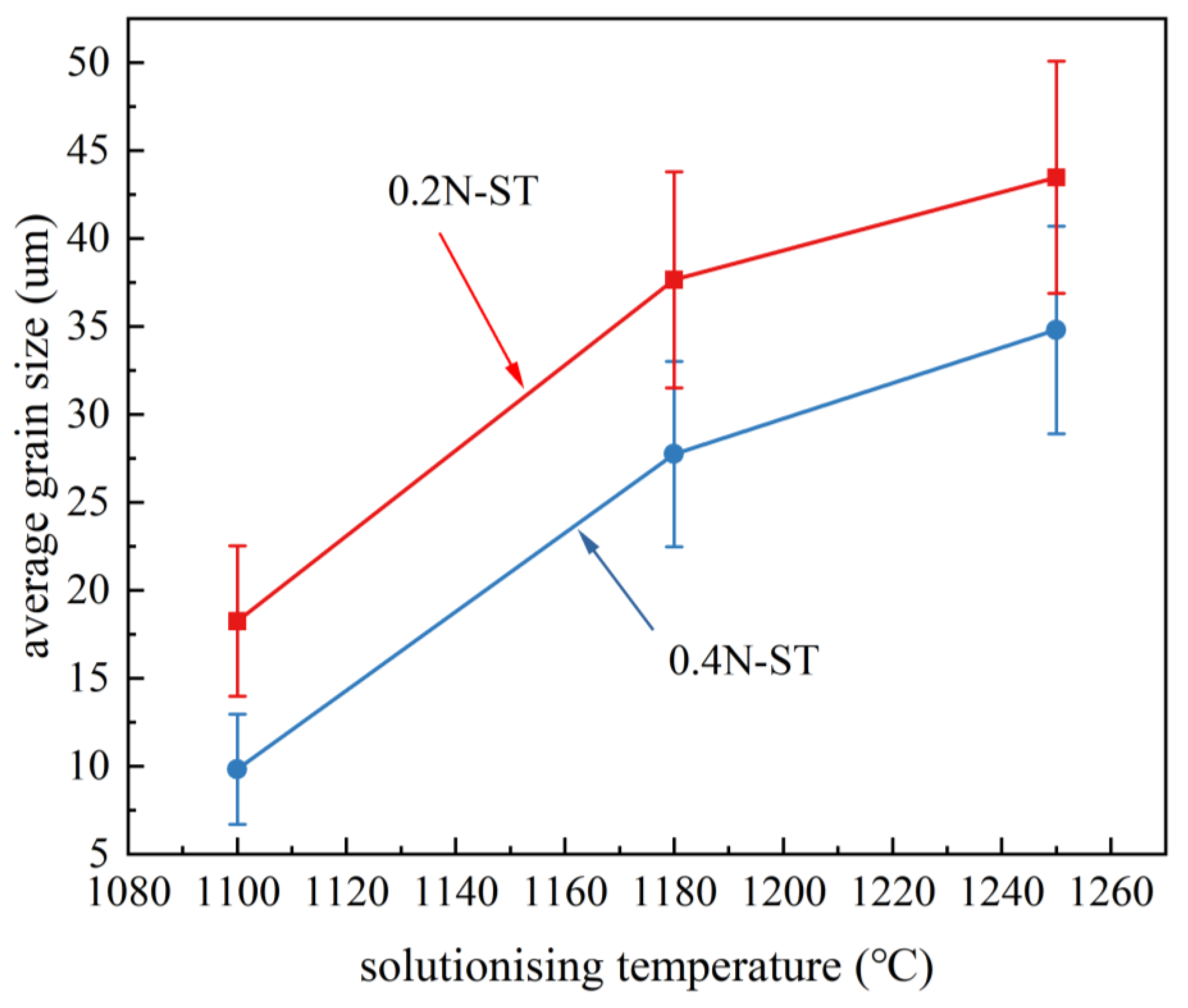 Metals 14 00391 g003