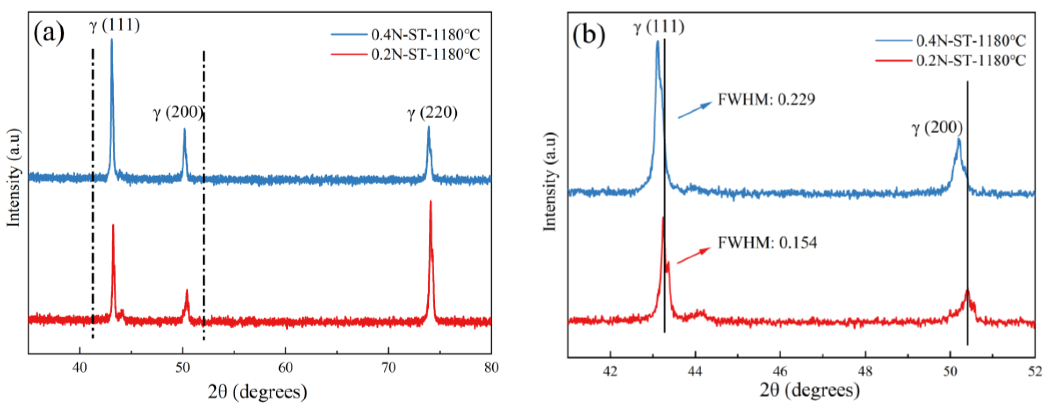 Metals 14 00391 g004