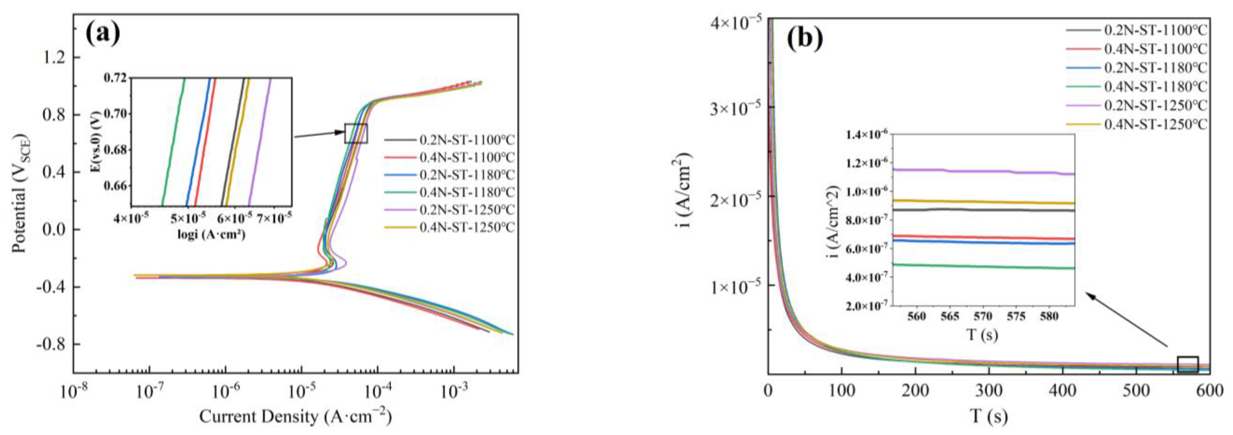 Metals 14 00391 g005