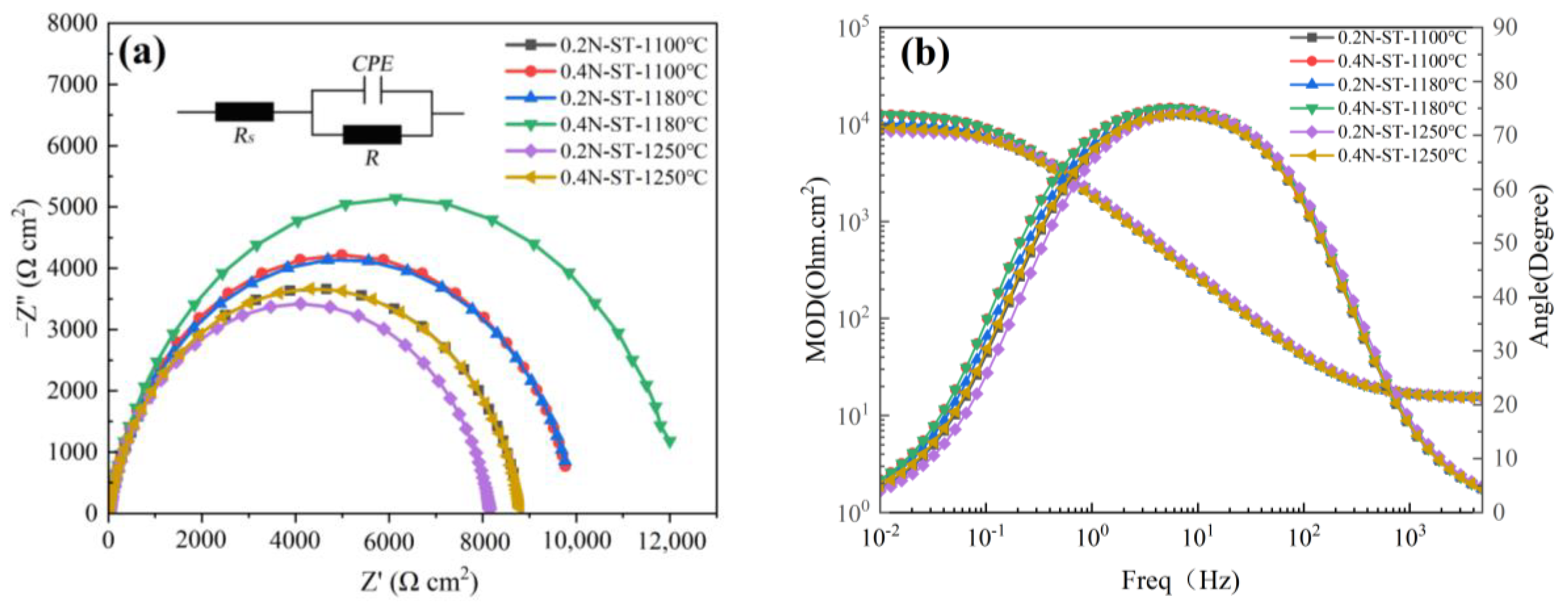 Metals 14 00391 g006
