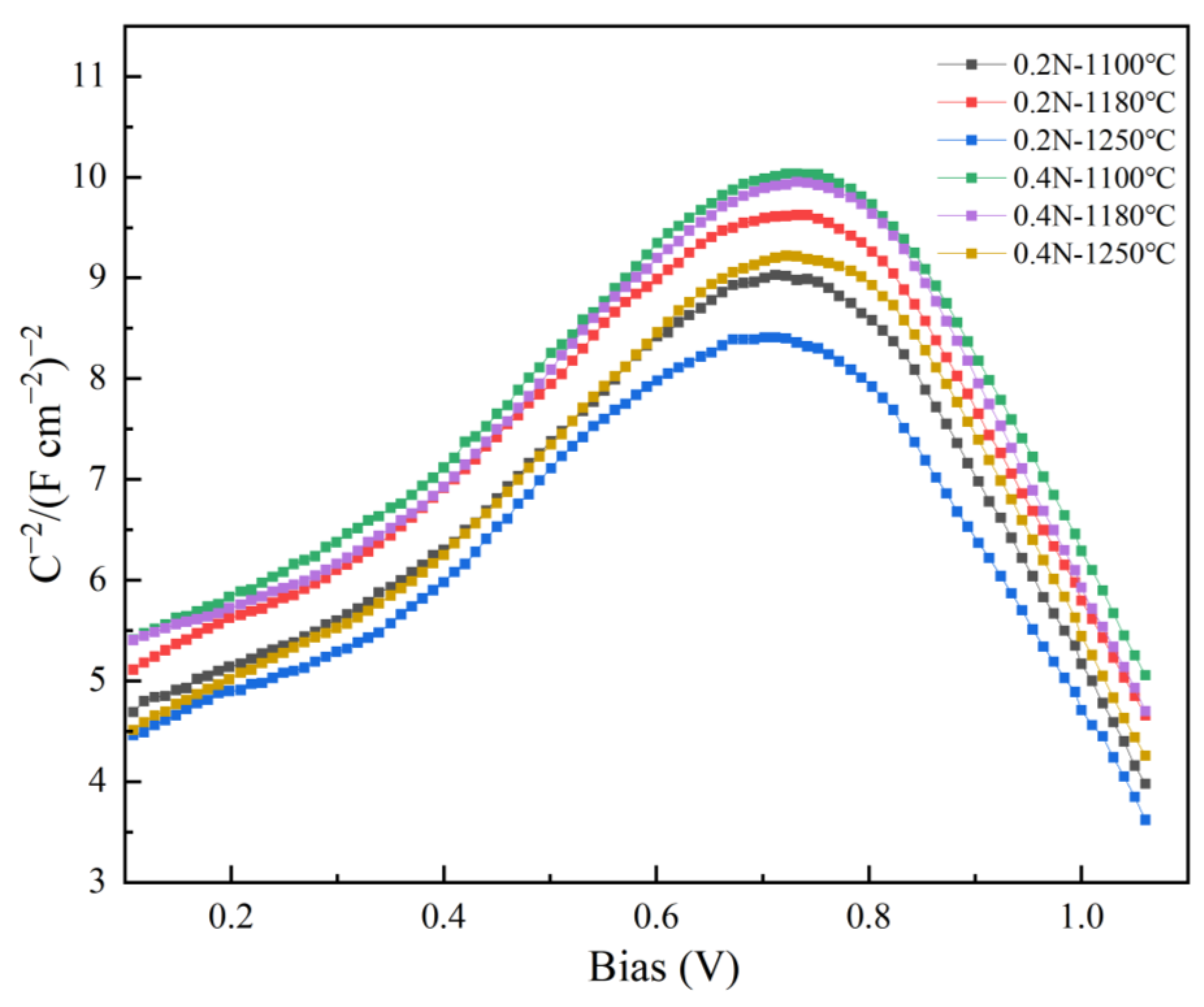 Metals 14 00391 g007