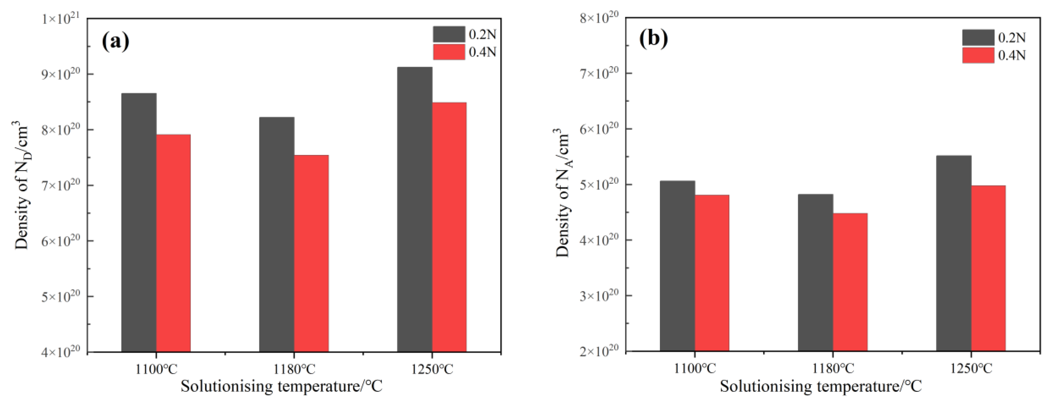 Metals 14 00391 g008