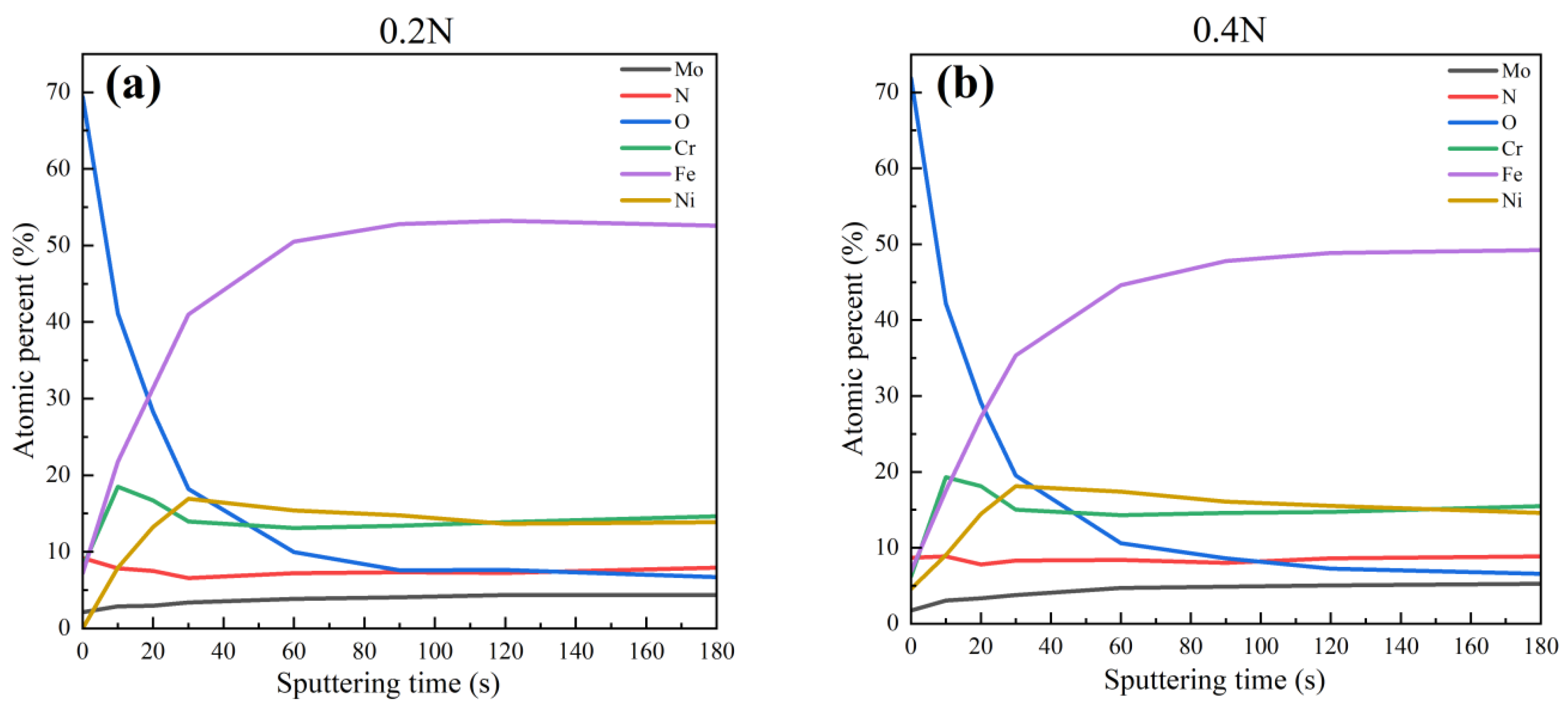 Metals 14 00391 g009