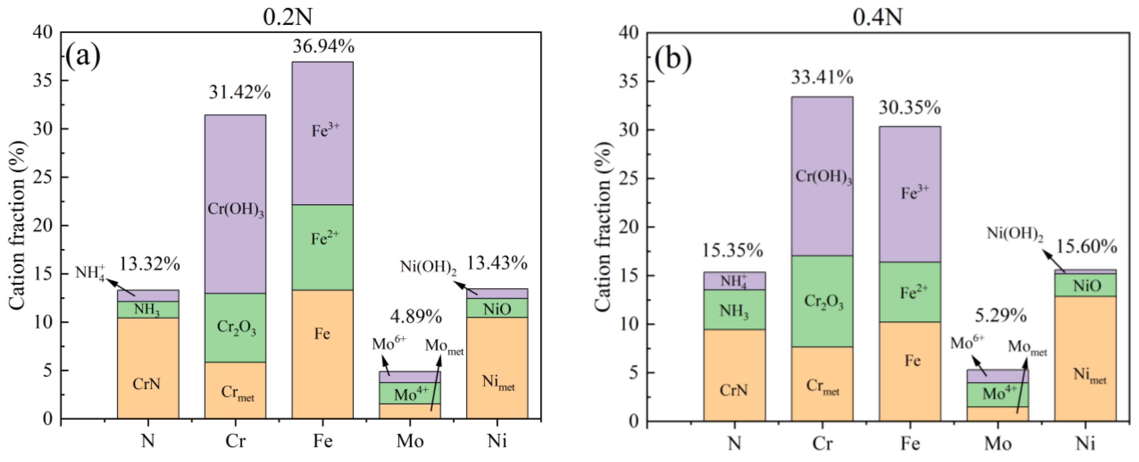 Metals 14 00391 g012
