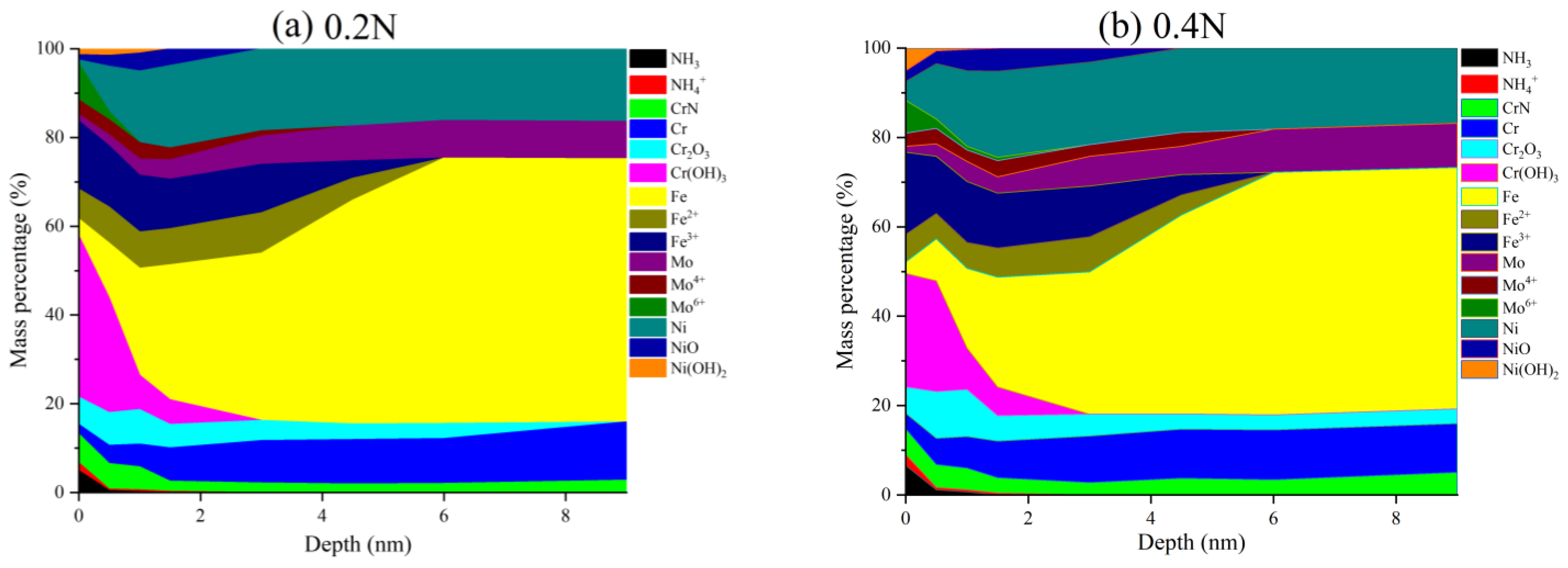 Metals 14 00391 g013