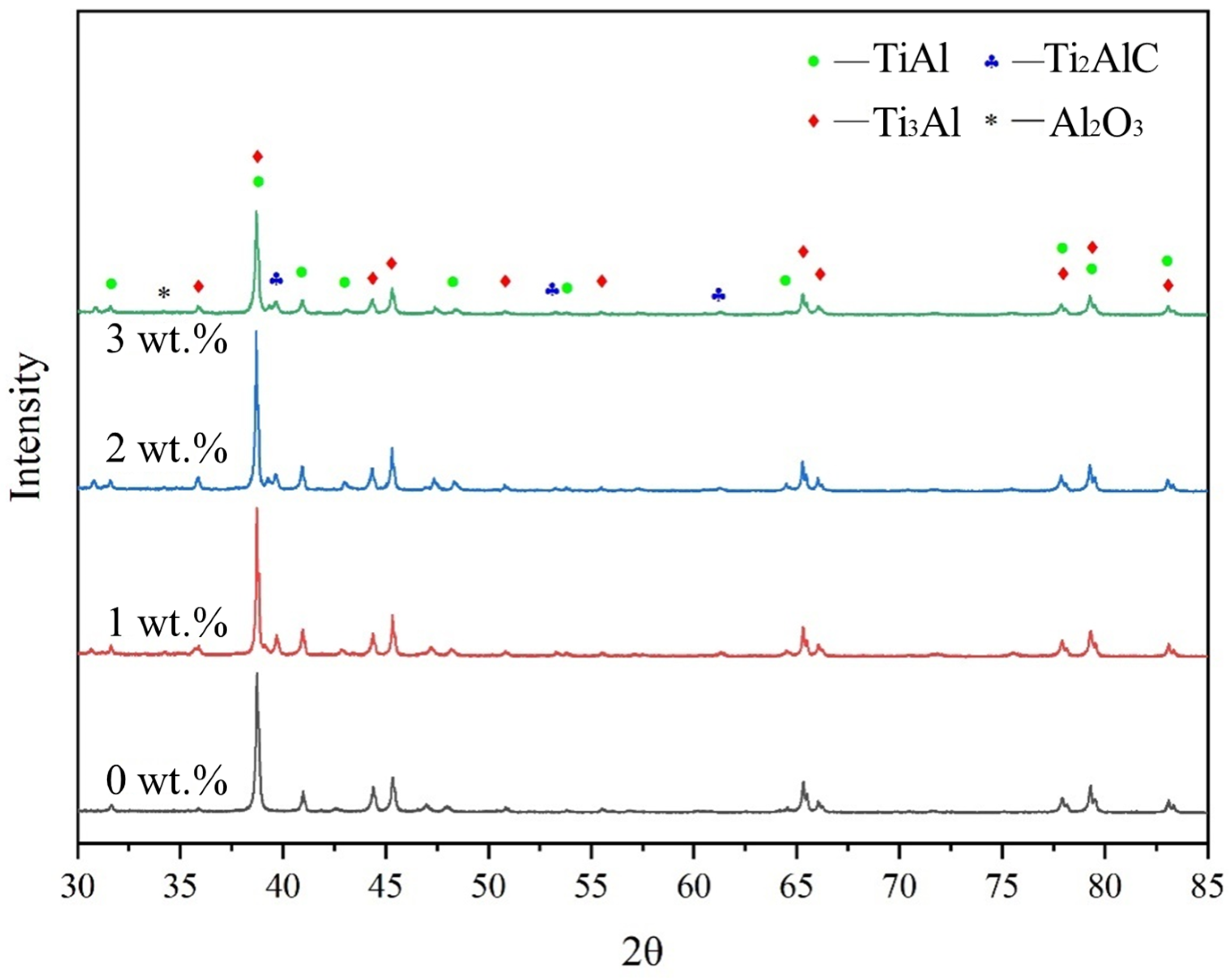 Metals 14 00392 g004