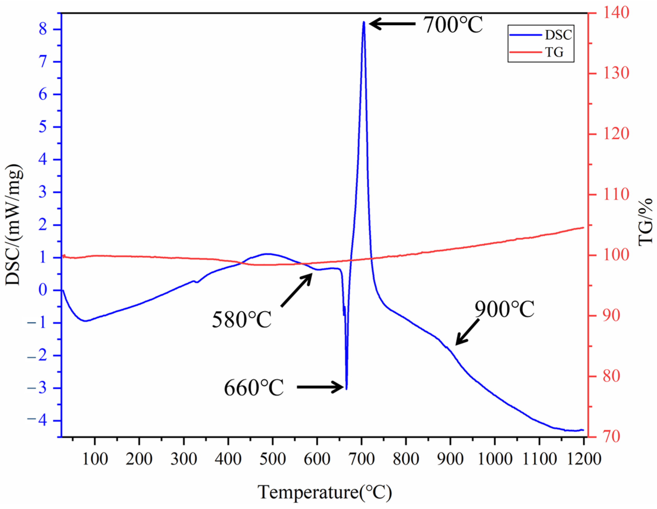 Metals 14 00392 g005
