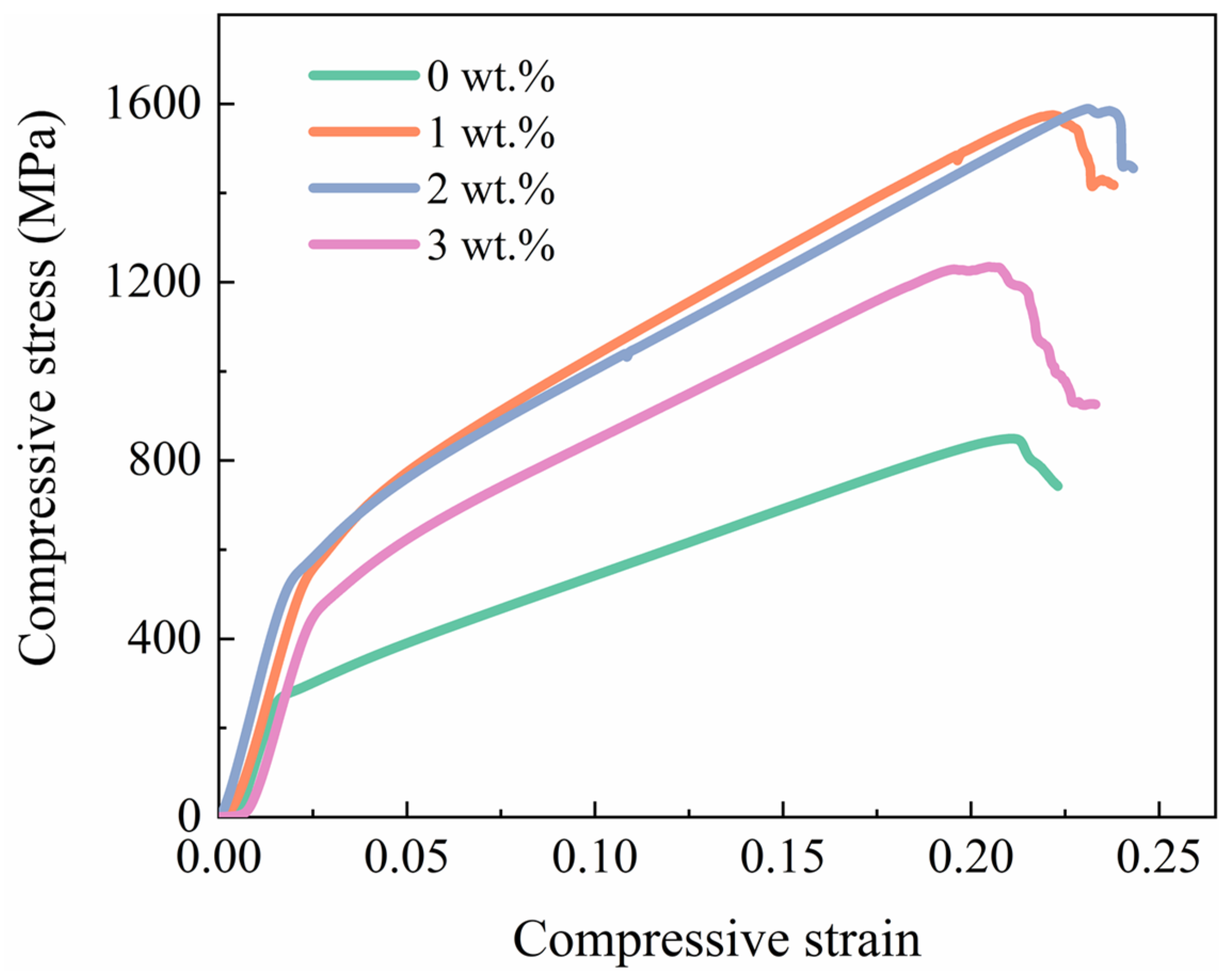 Metals 14 00392 g012