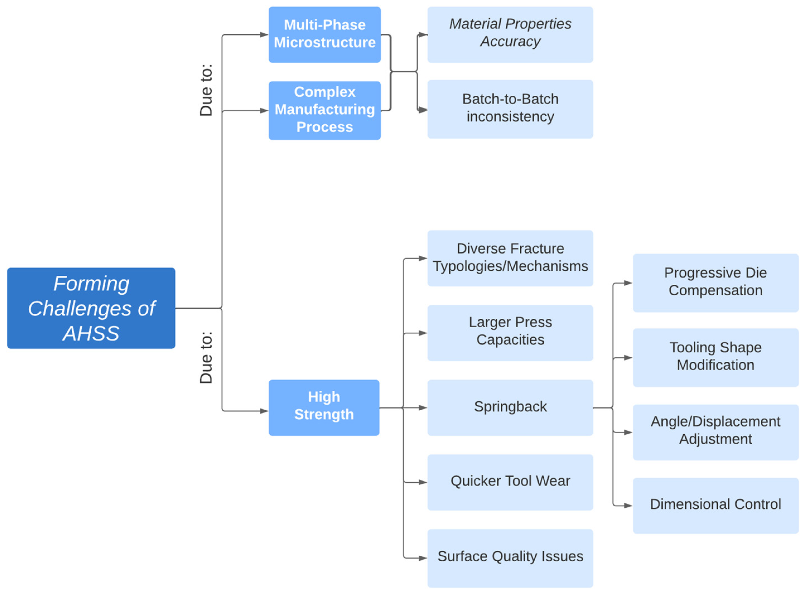 Metals 14 00394 g002