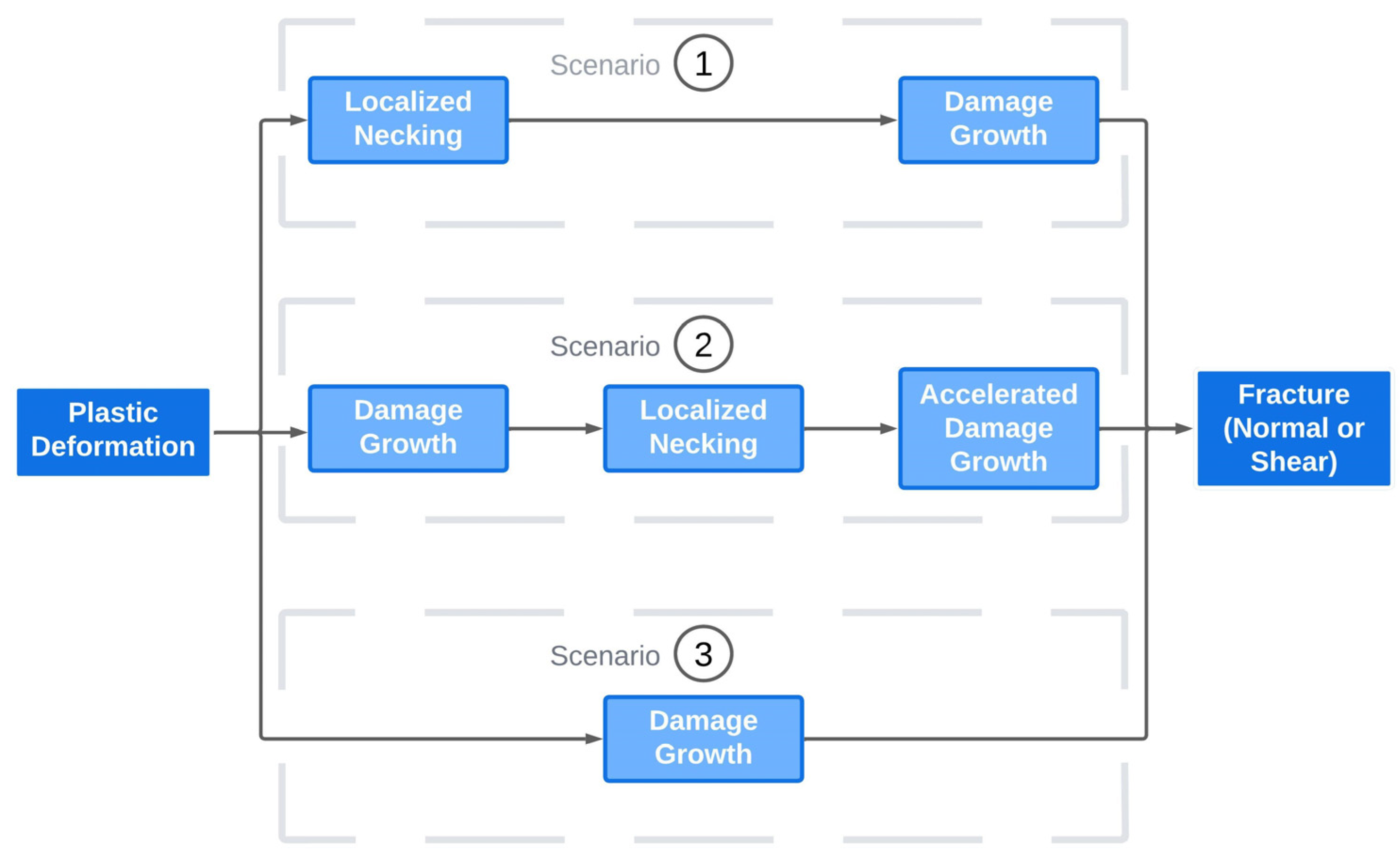 Metals 14 00394 g003 Metals 14 00394 g003