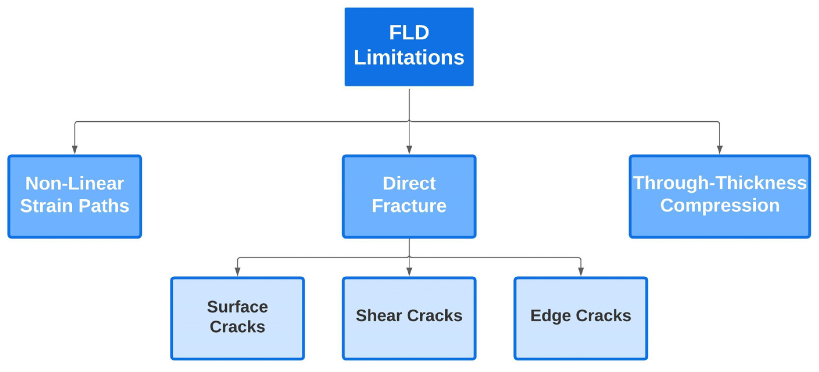 Metals 14 00394 g006 Metals 14 00394 g006