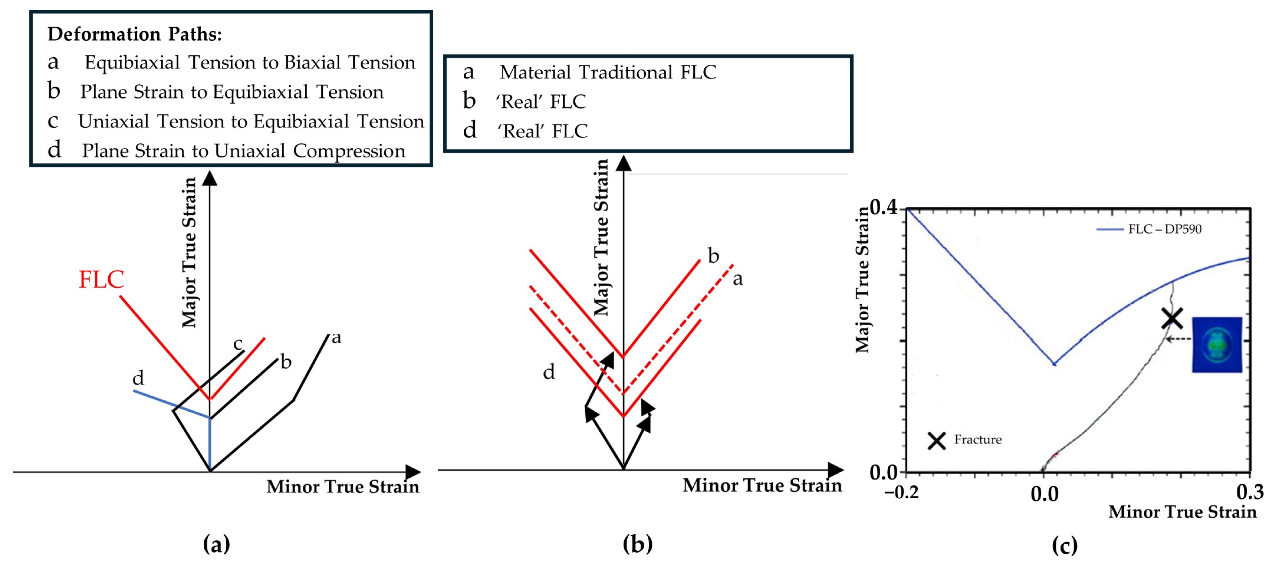 Metals 14 00394 g007 Metals 14 00394 g007