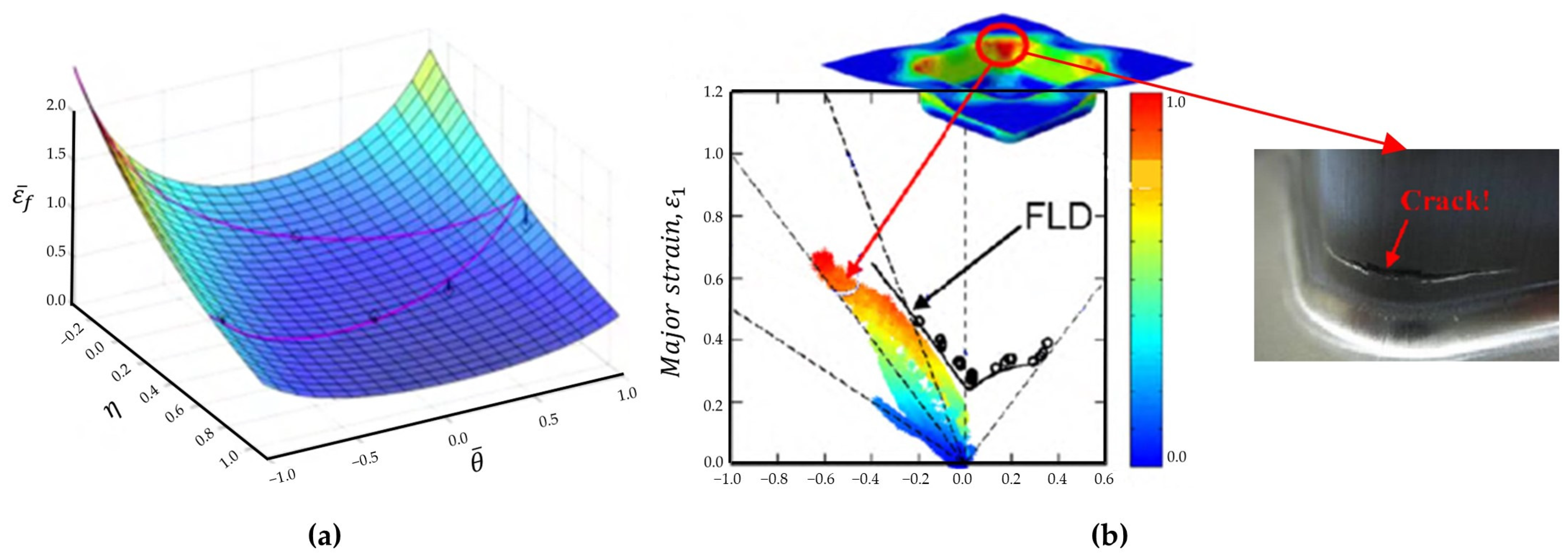 Metals 14 00394 g008 Metals 14 00394 g008