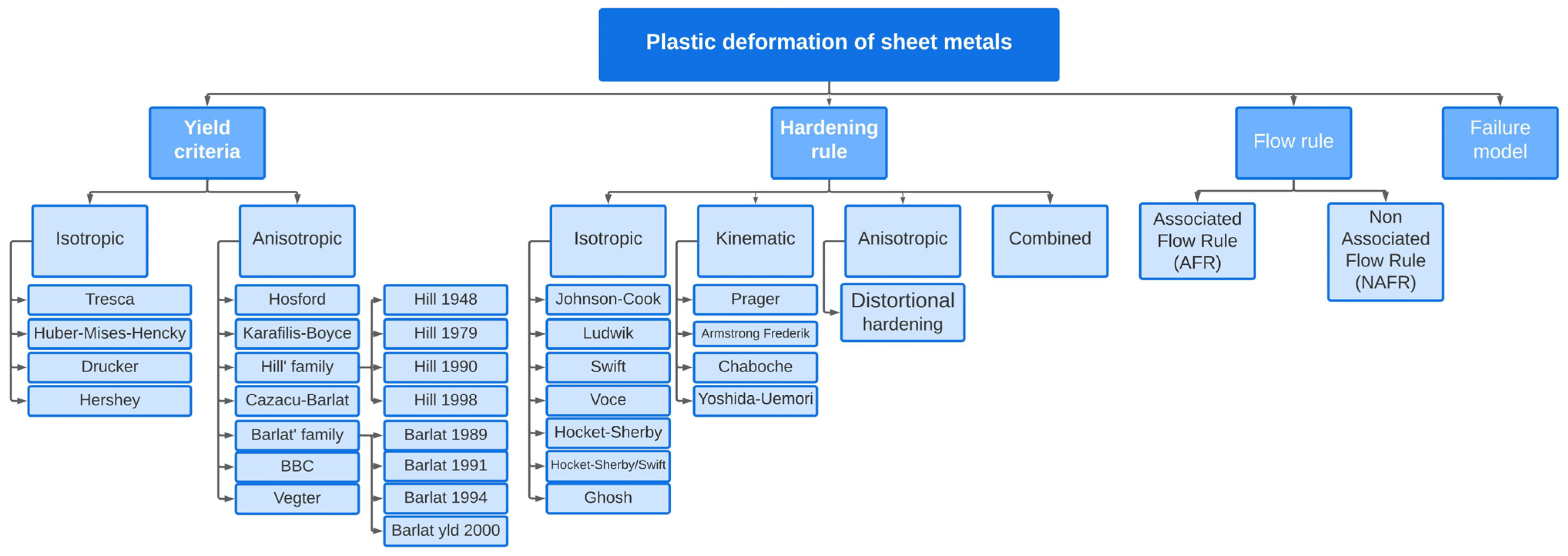 Metals 14 00394 g009 Metals 14 00394 g009