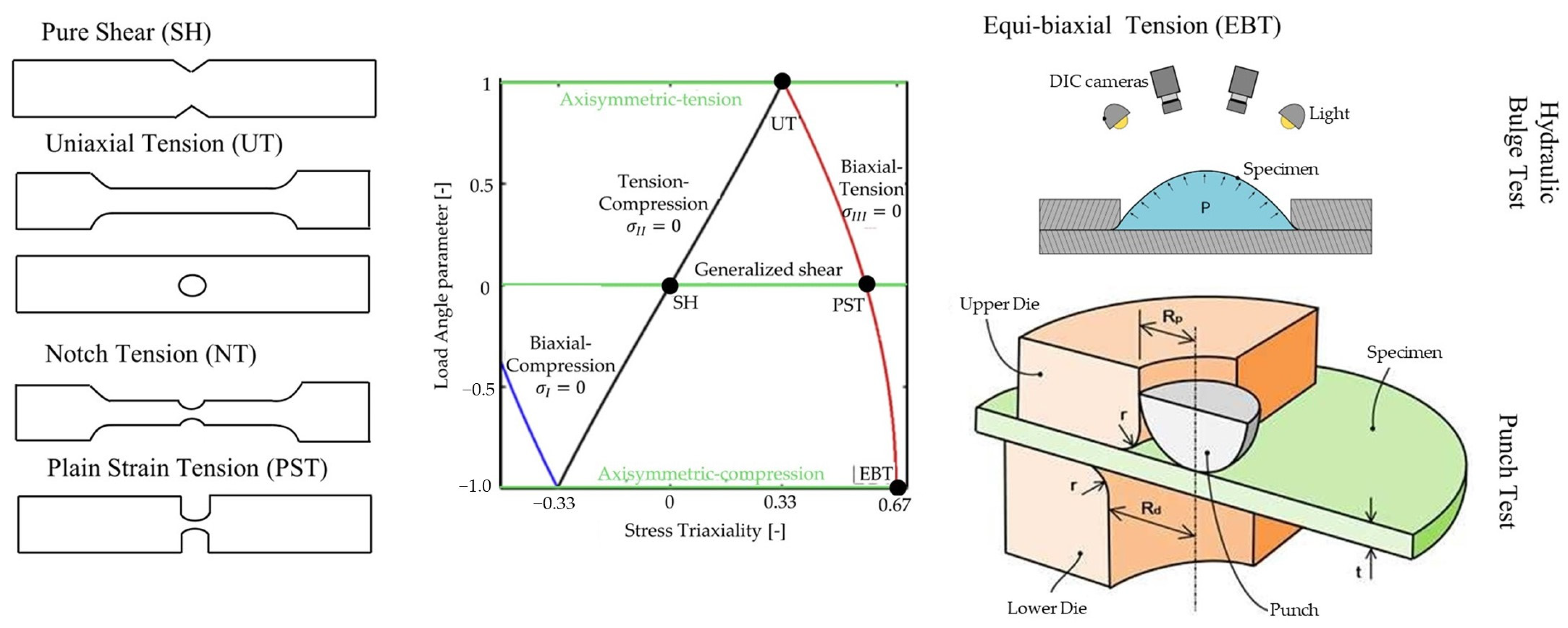 Metals 14 00394 g013 Metals 14 00394 g013