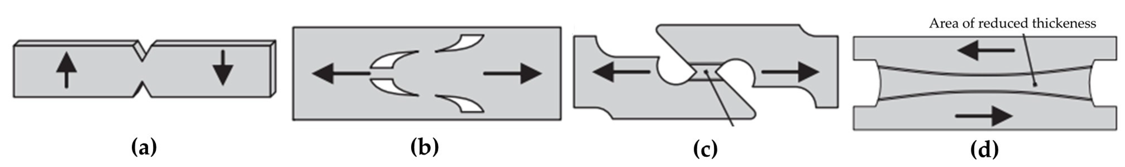 Metals 14 00394 g014 Metals 14 00394 g014