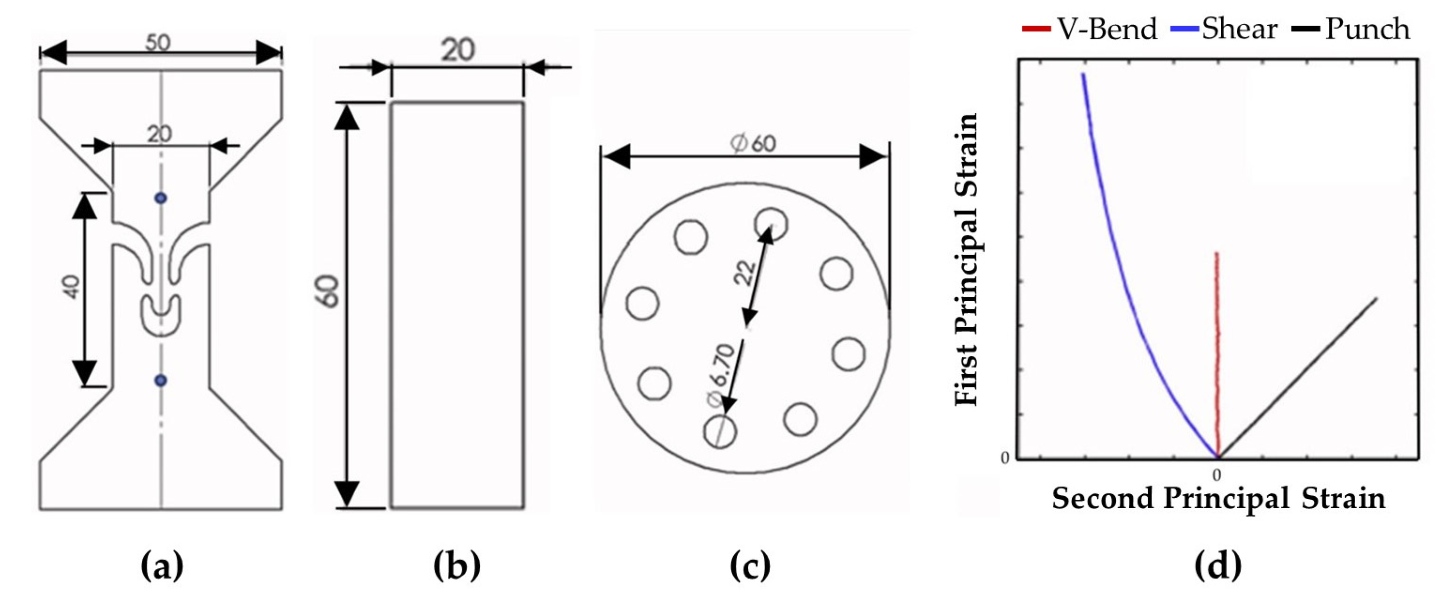 Metals 14 00394 g015 Metals 14 00394 g015