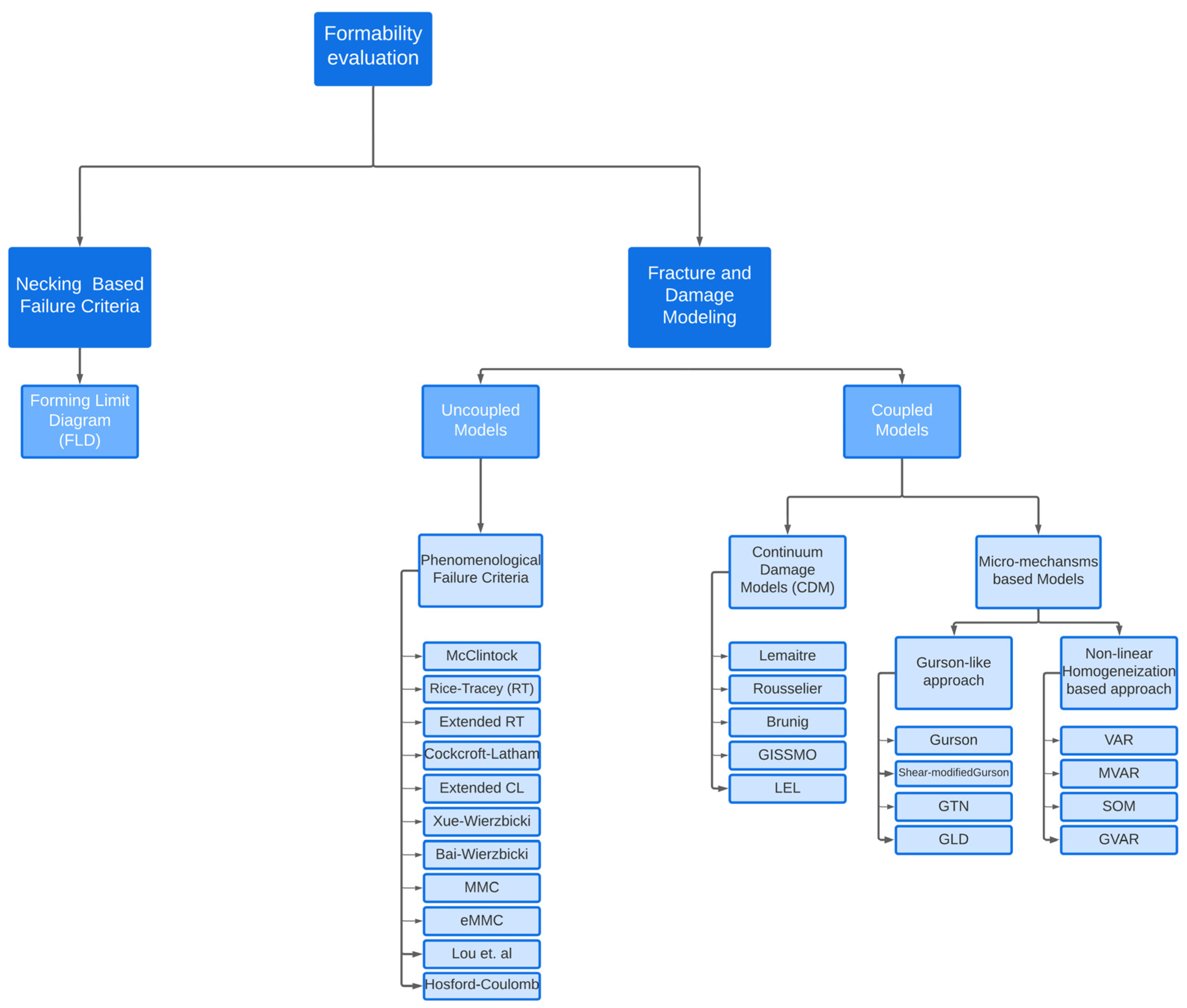 Metals 14 00394 g017 Metals 14 00394 g017