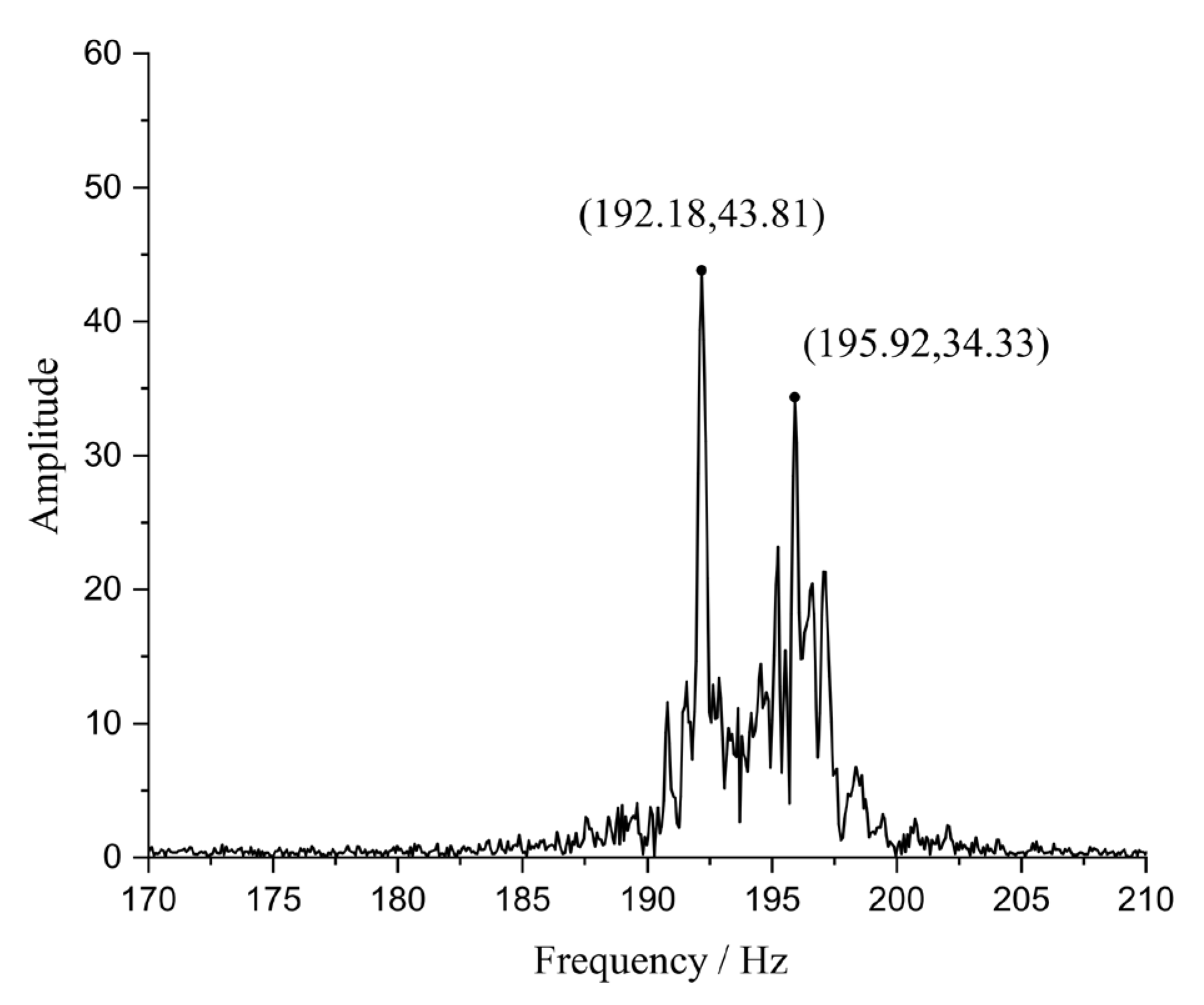 Metals 14 00396 g006