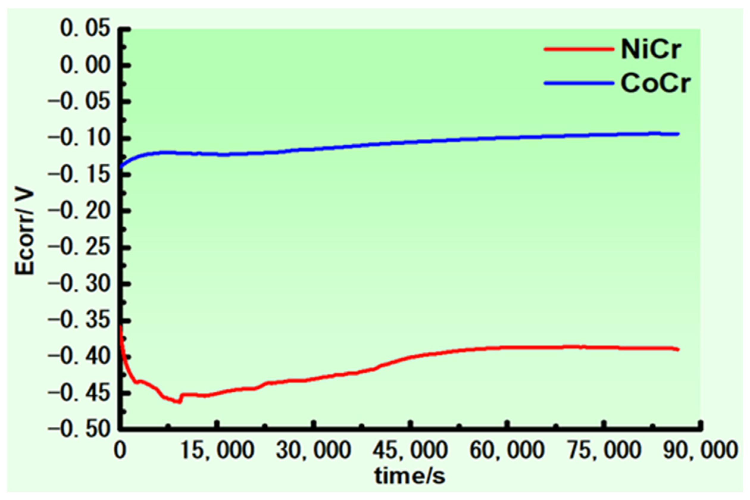 Metals 14 00398 g006