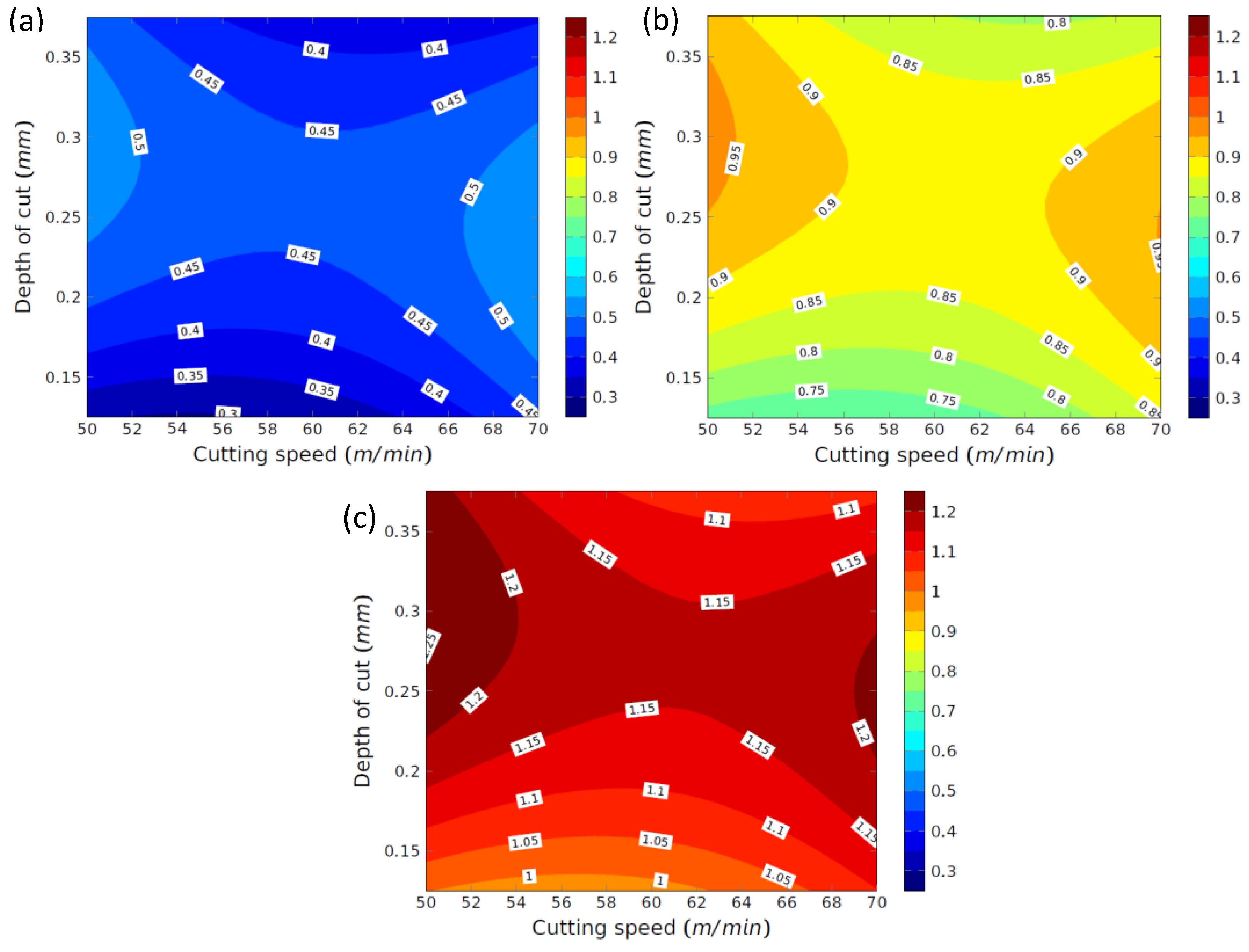 Metals 14 00399 g009
