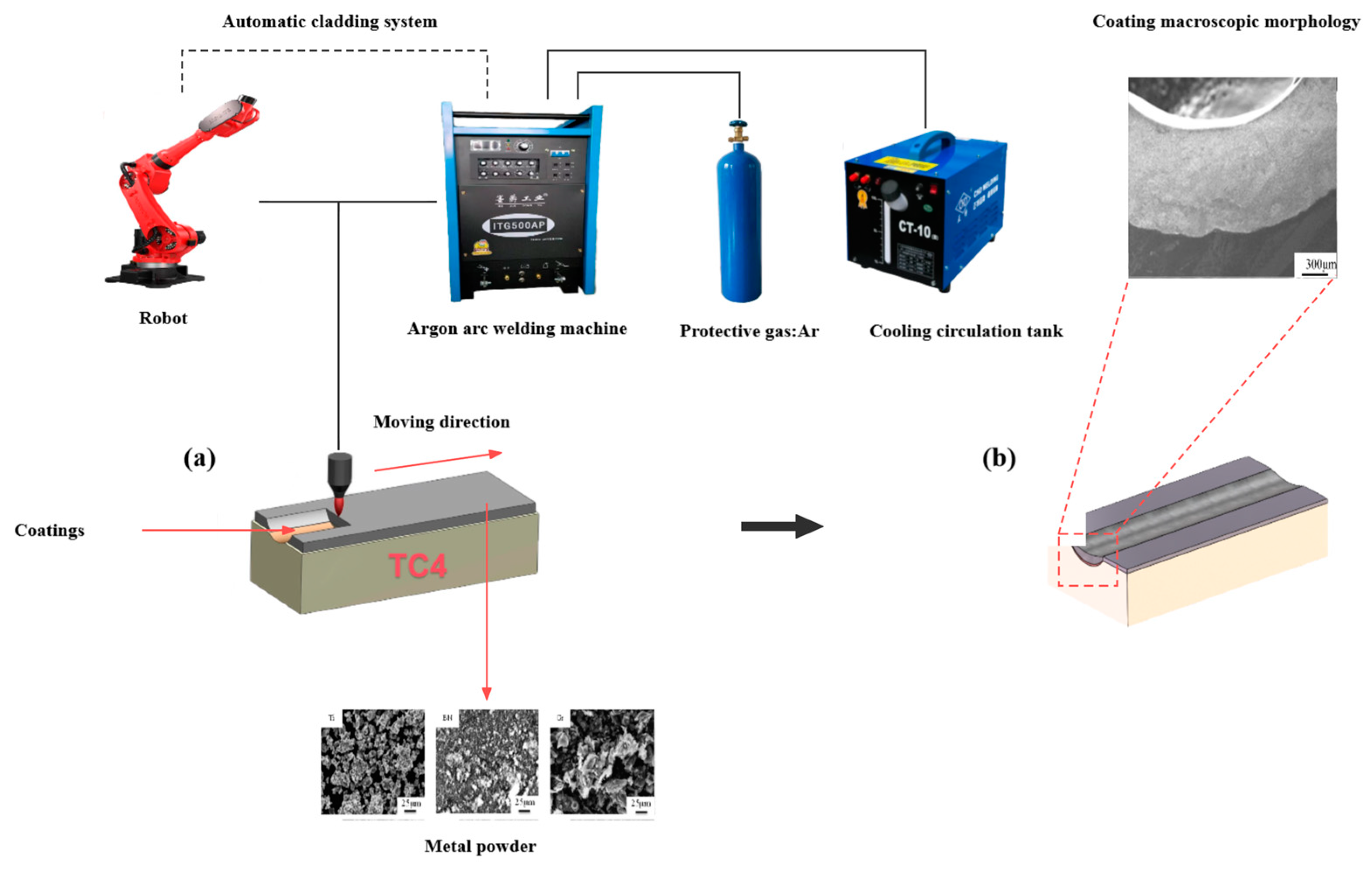 Metals 14 00403 g002